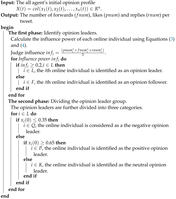 Jmse 10 02006 i003 Jmse 10 02006 i003