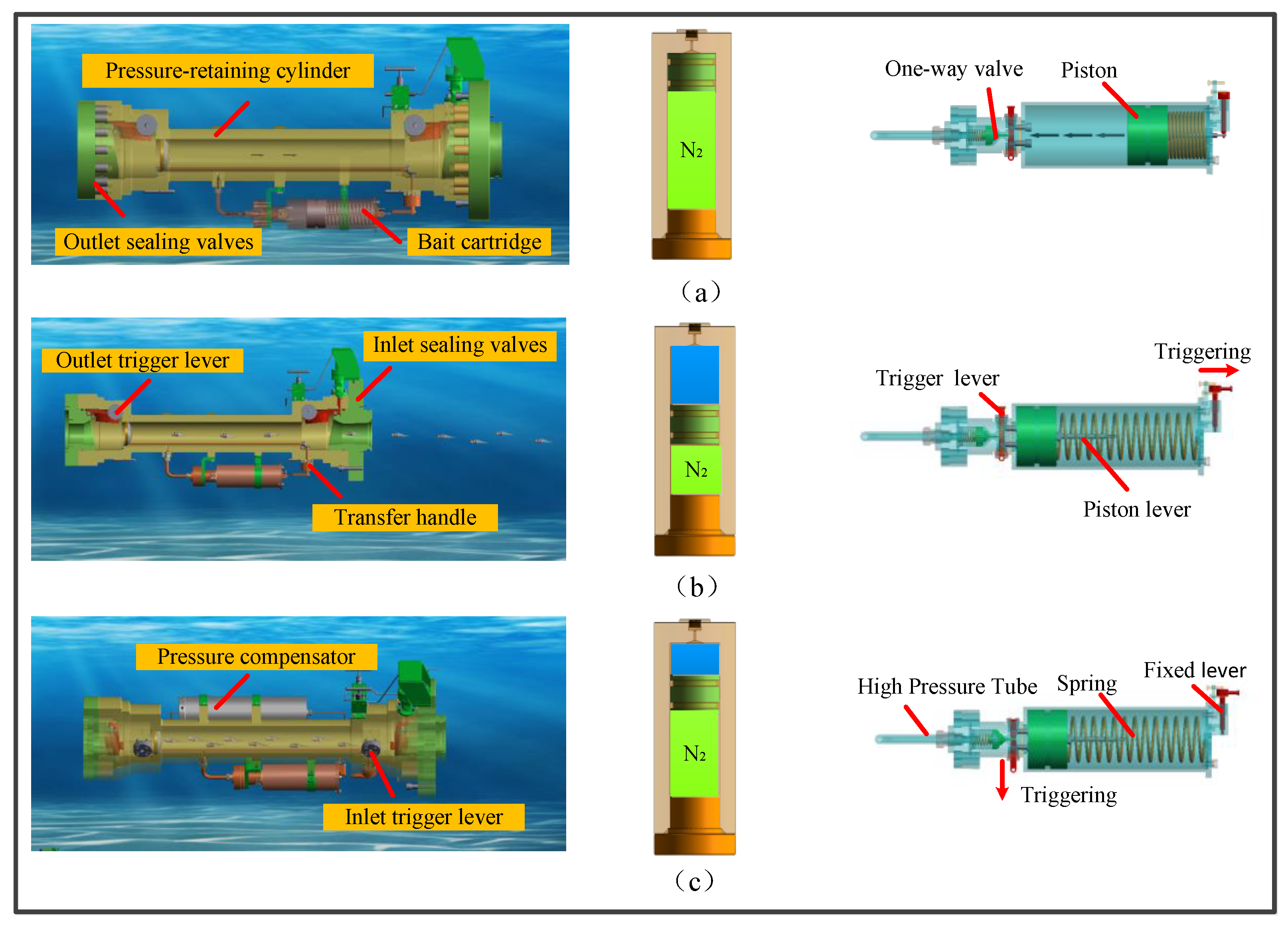 Jmse 10 02007 g003 Jmse 10 02007 g003