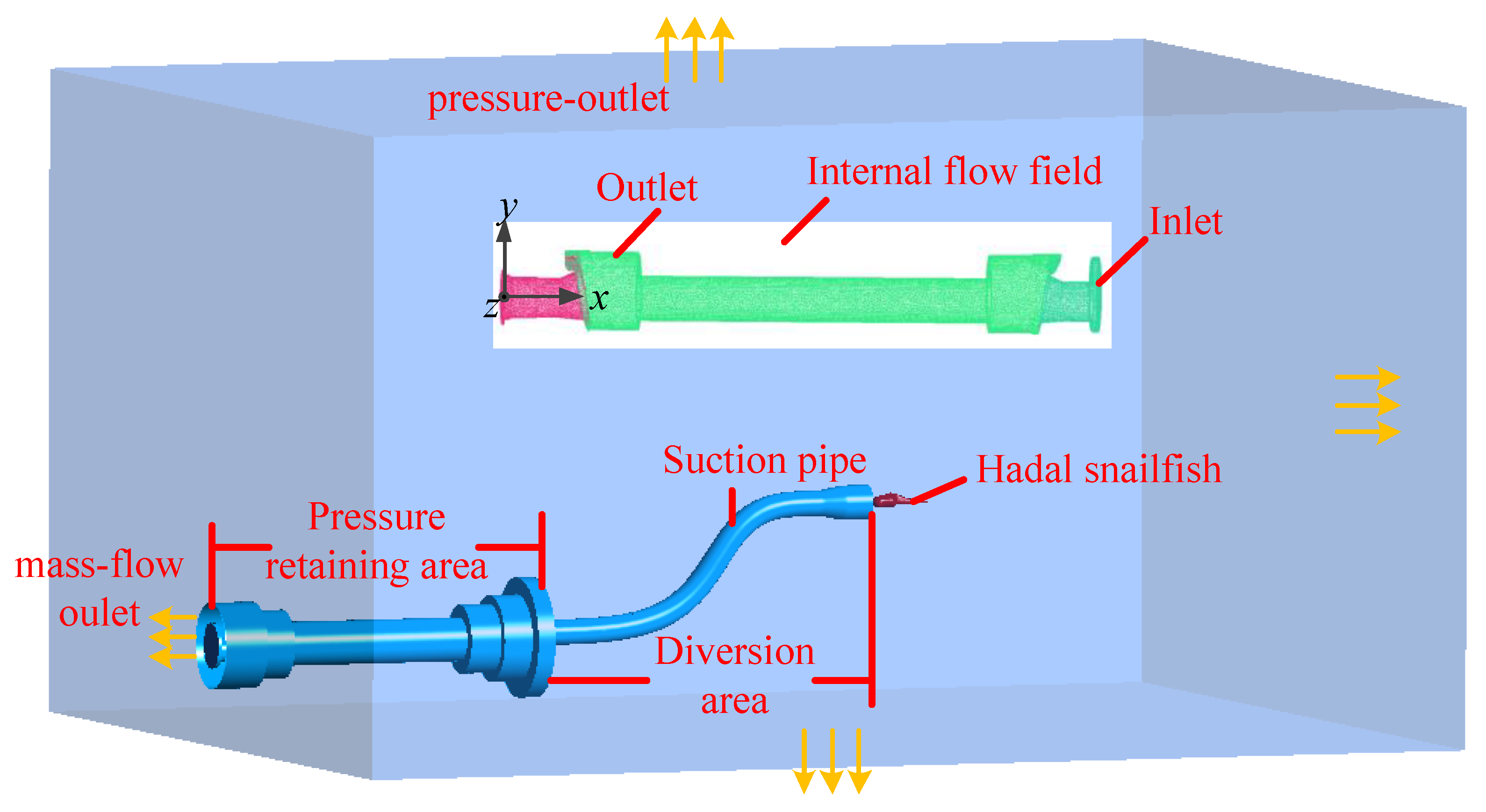 Jmse 10 02007 g004 Jmse 10 02007 g004