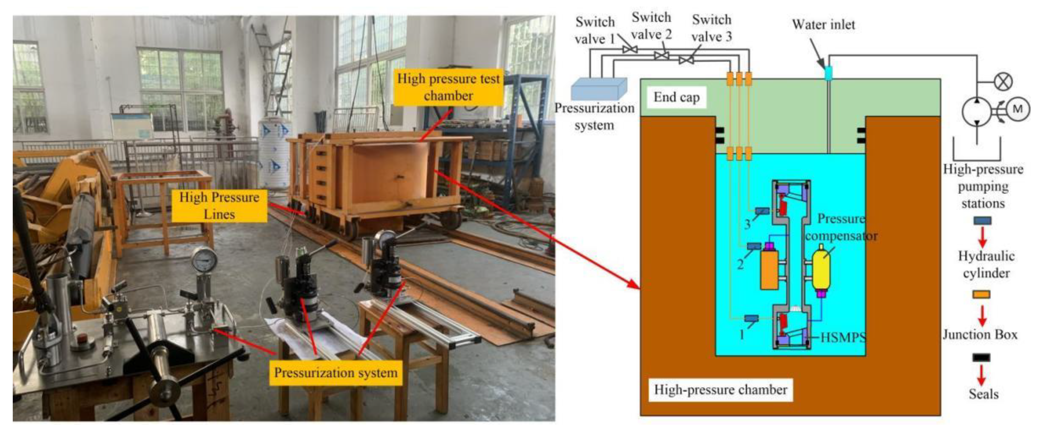 Jmse 10 02007 g012 Jmse 10 02007 g012