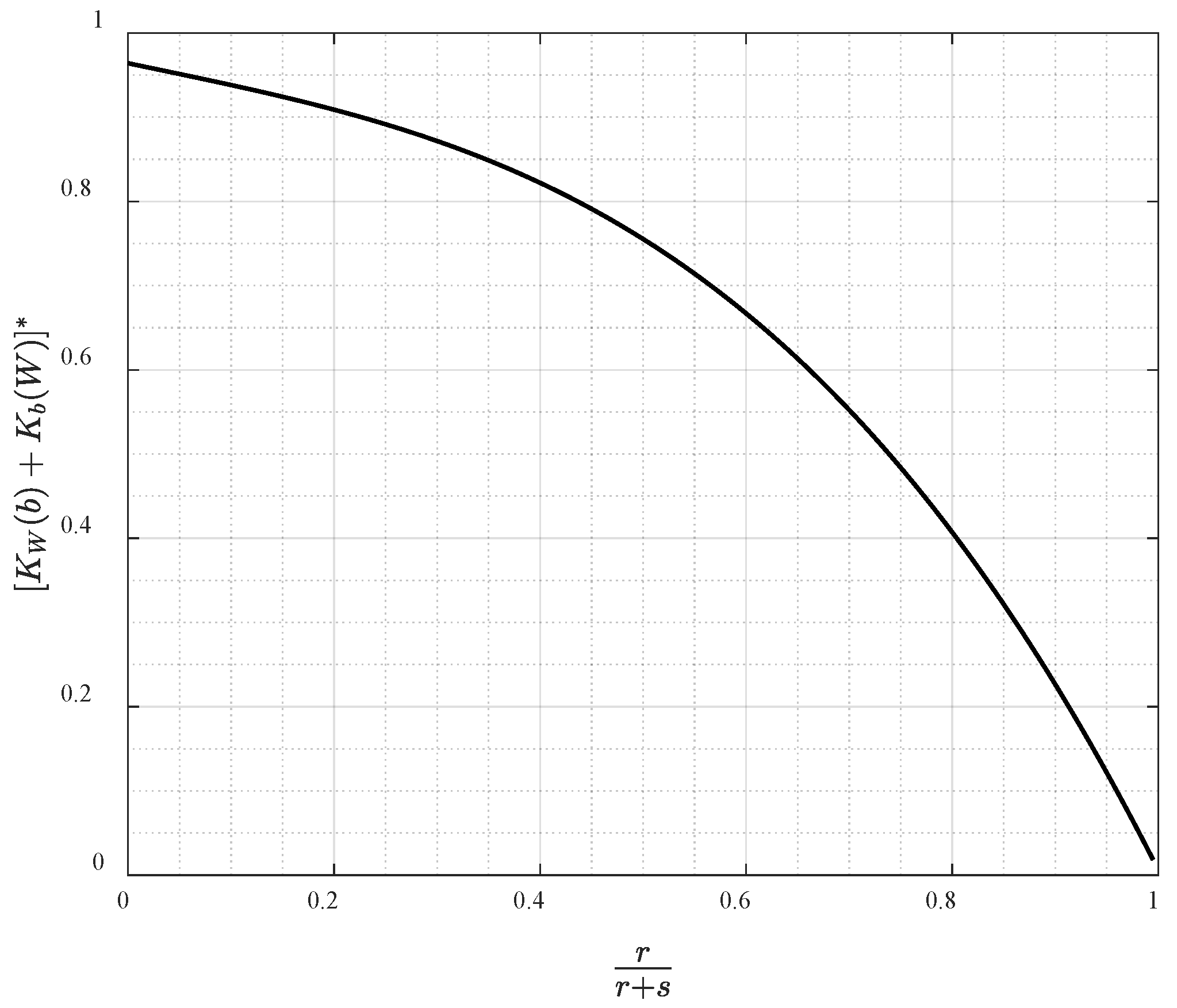 Jmse 10 02014 g005