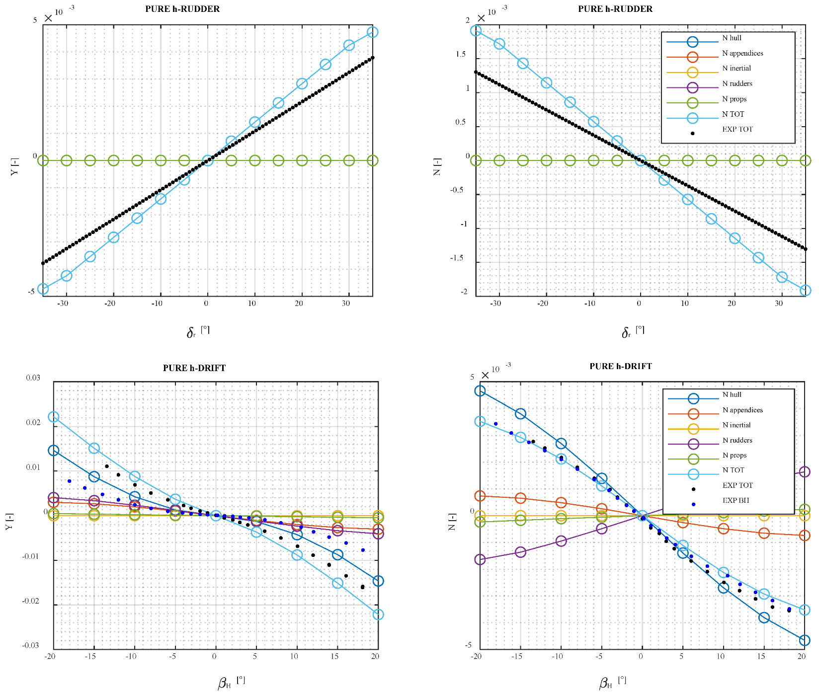 Jmse 10 02014 g010a