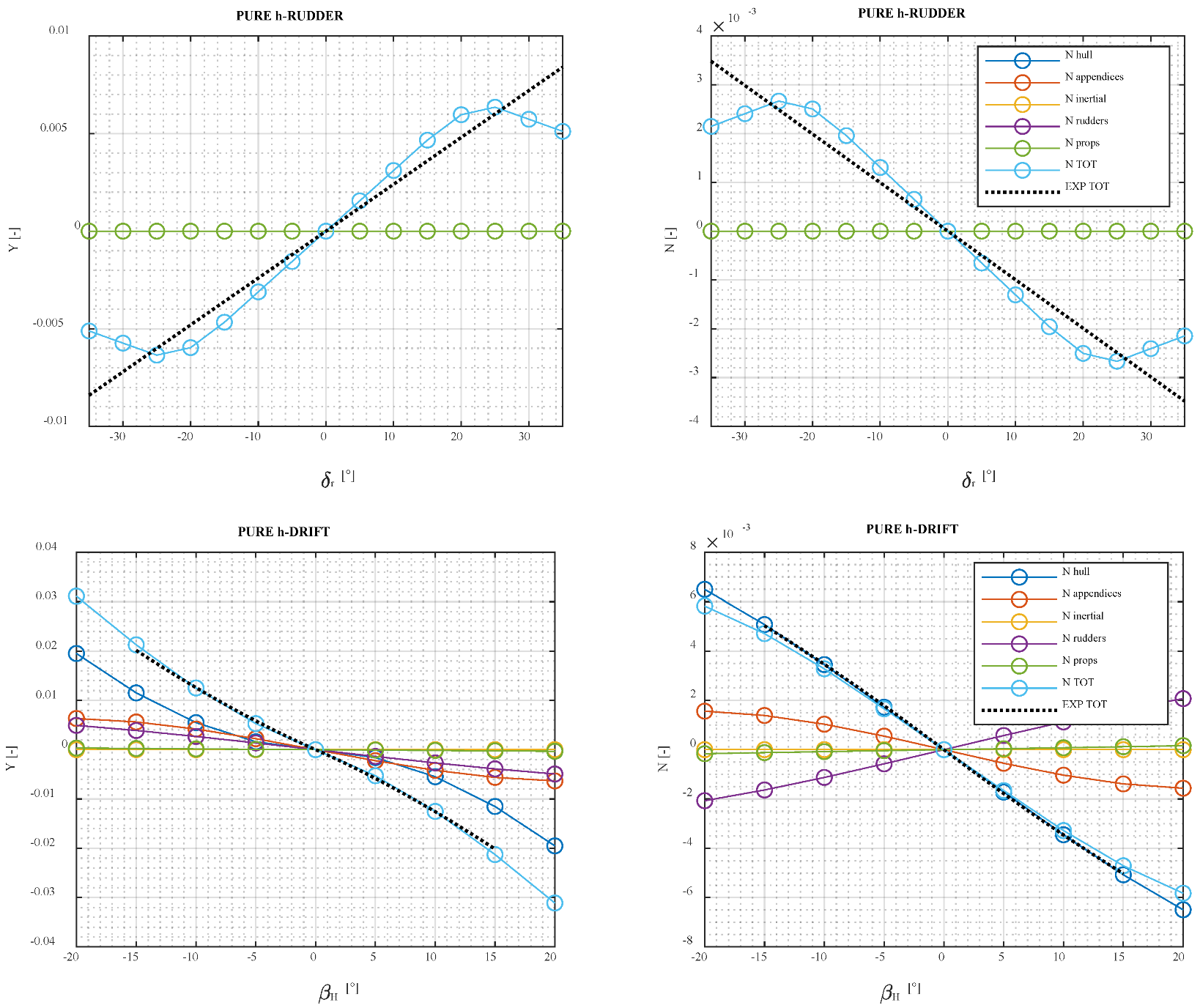 Jmse 10 02014 g011a