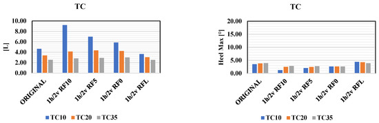 Jmse 10 02014 g0a7a 550