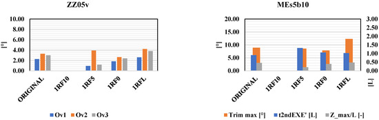Jmse 10 02014 g0a8b 550
