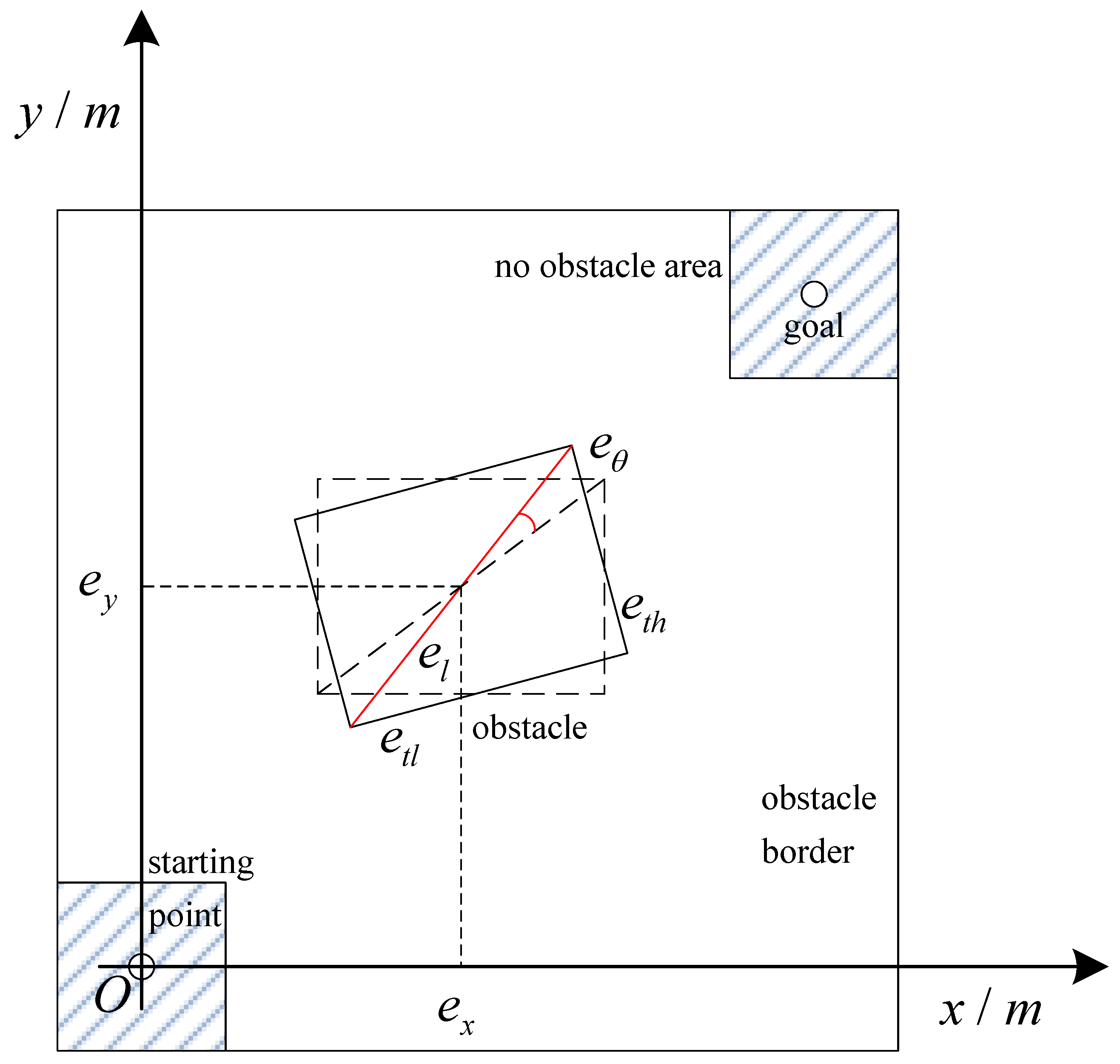 Jmse 10 02018 g002 Jmse 10 02018 g002