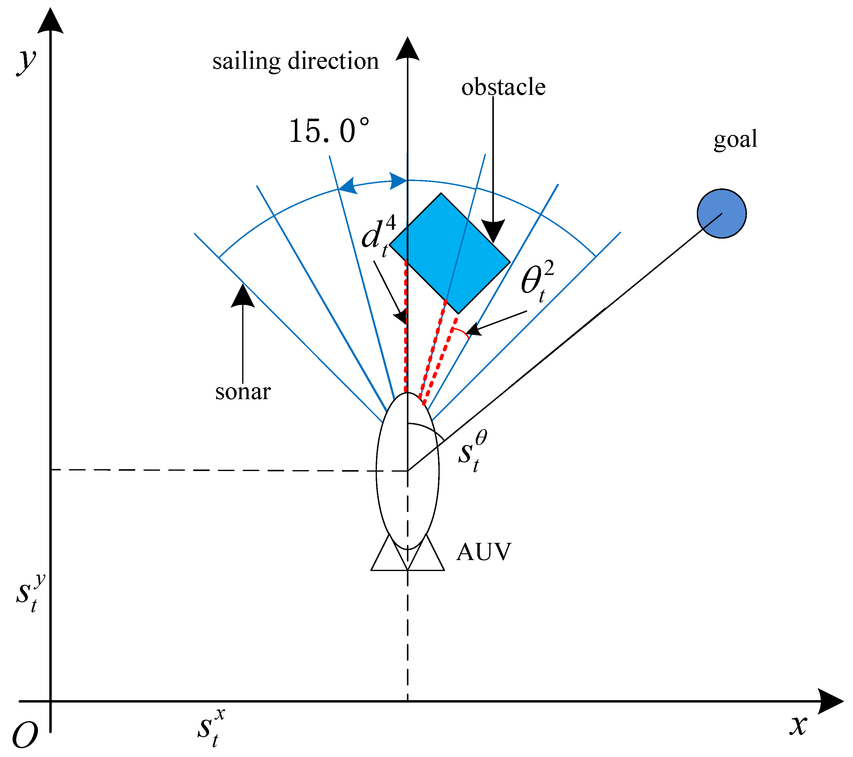 Jmse 10 02018 g003 Jmse 10 02018 g003
