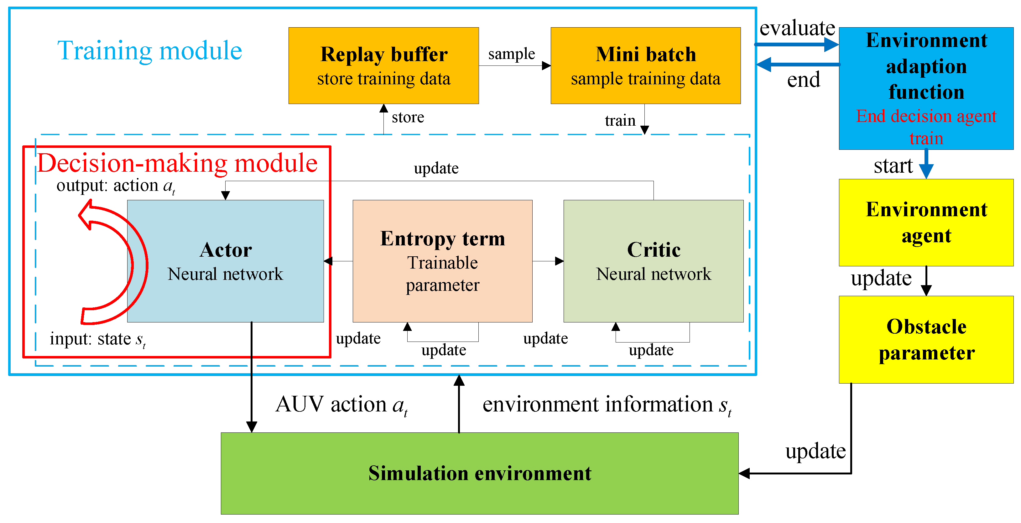 Jmse 10 02018 g004 Jmse 10 02018 g004