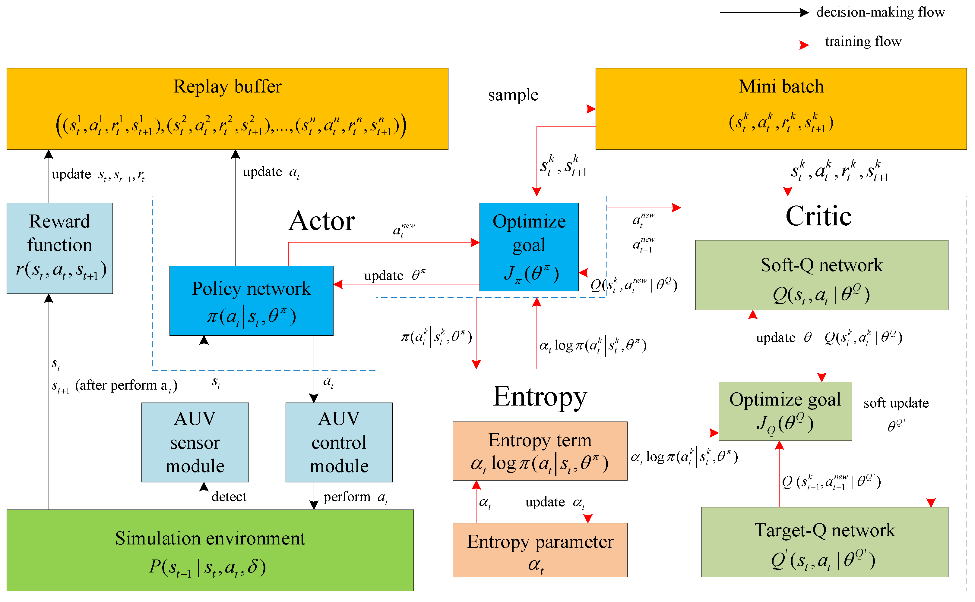 Jmse 10 02018 g005 Jmse 10 02018 g005