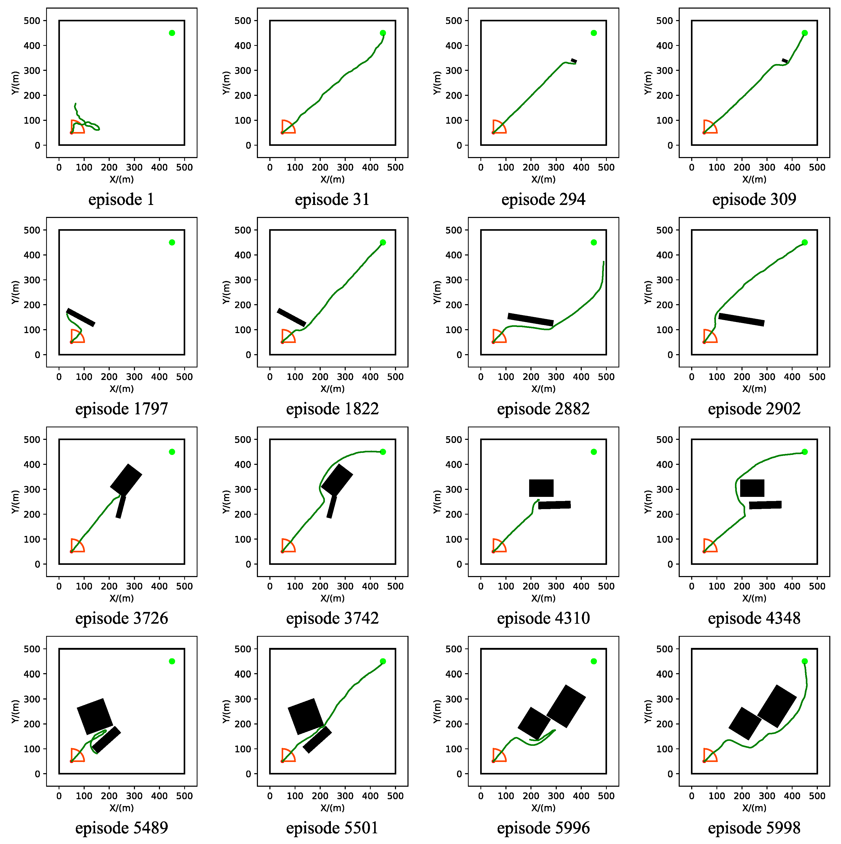 Jmse 10 02018 g006 Jmse 10 02018 g006