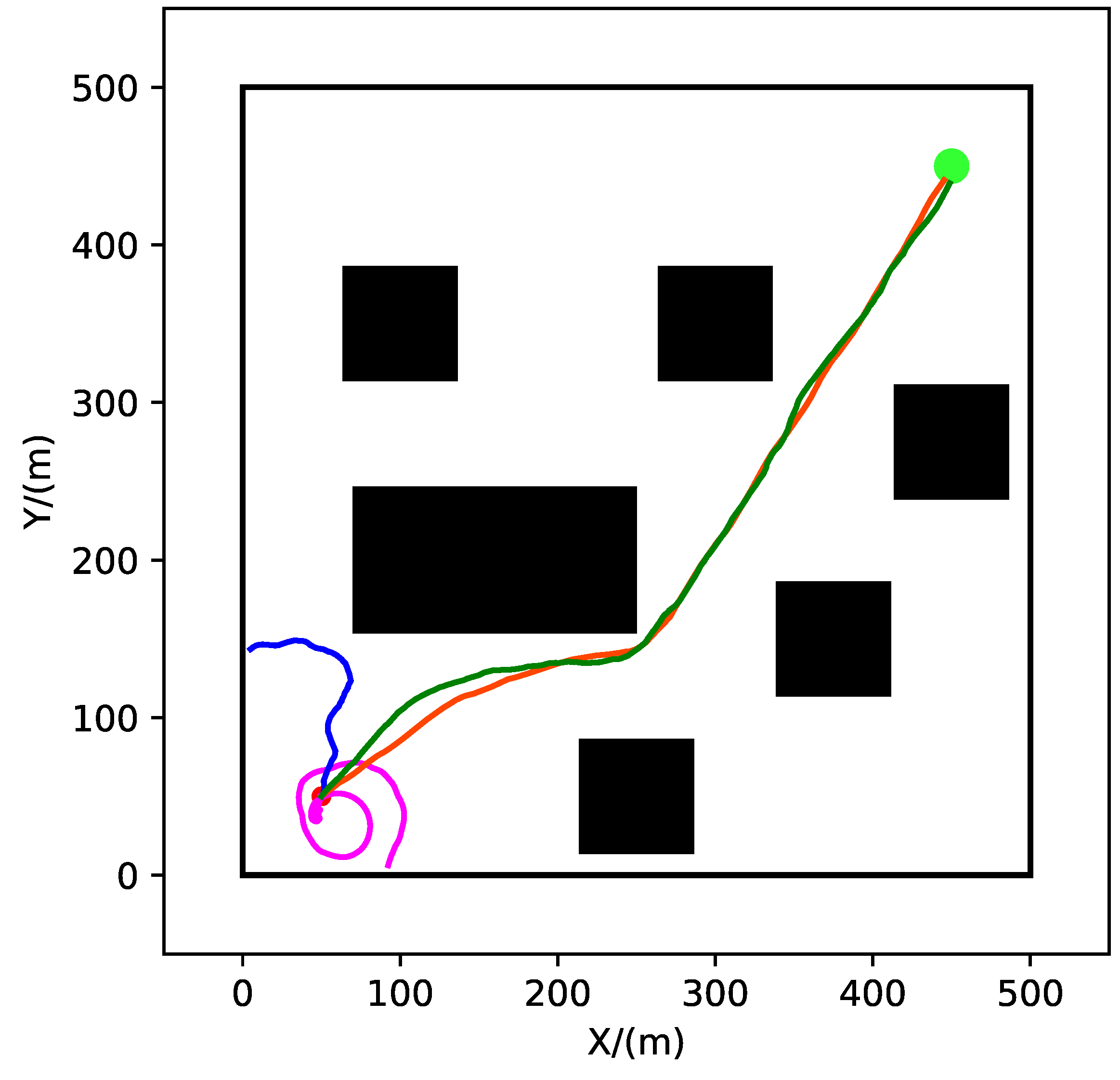 Jmse 10 02018 g008 Jmse 10 02018 g008