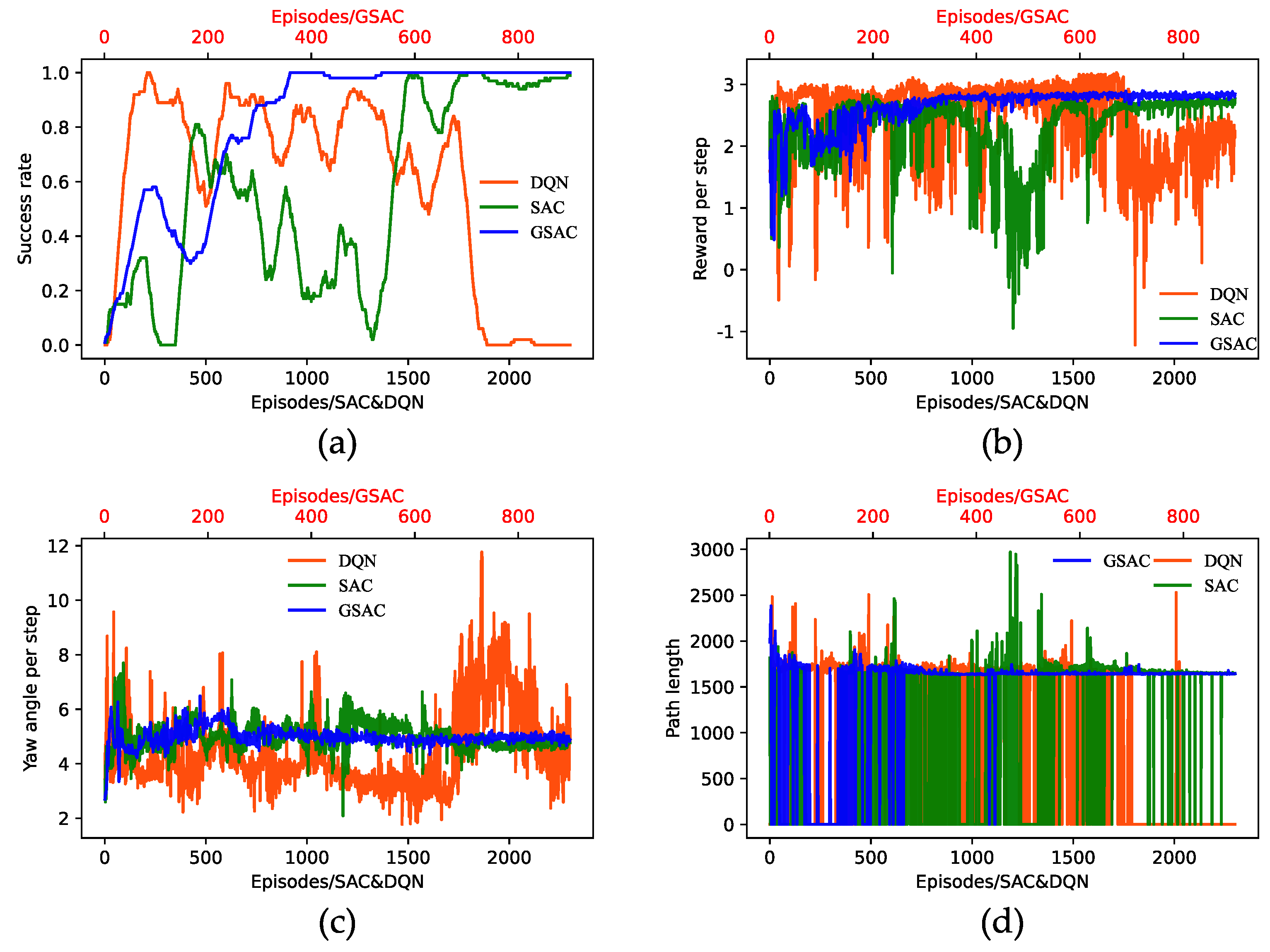 Jmse 10 02018 g011 Jmse 10 02018 g011