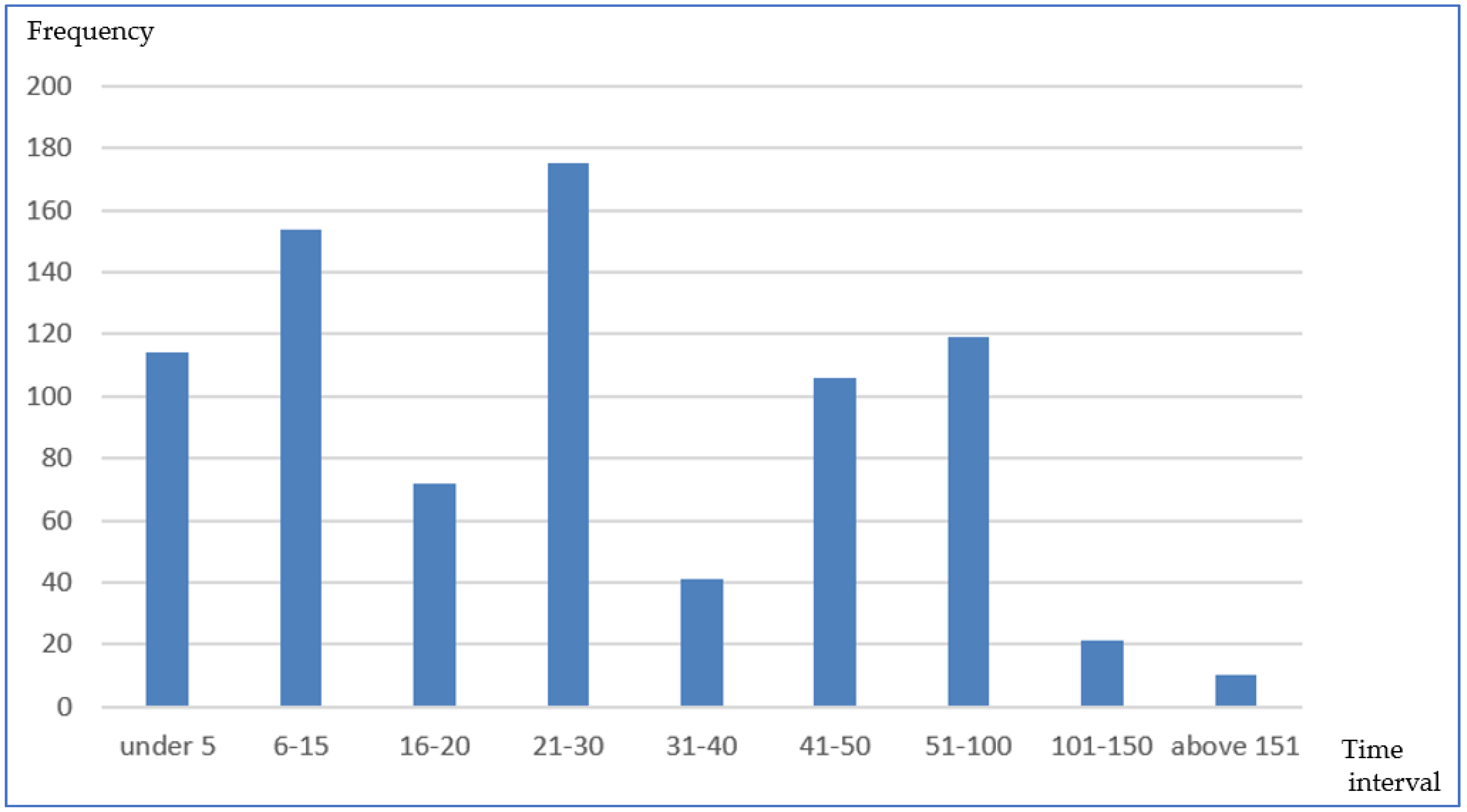 Jmse 10 02031 g002 Jmse 10 02031 g002