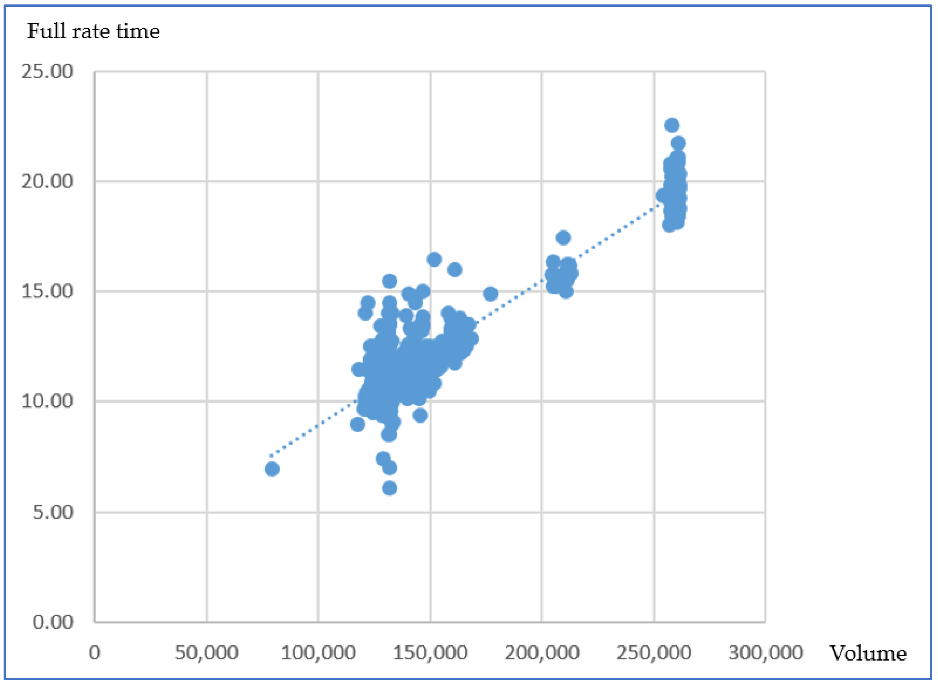 Jmse 10 02031 g004 Jmse 10 02031 g004
