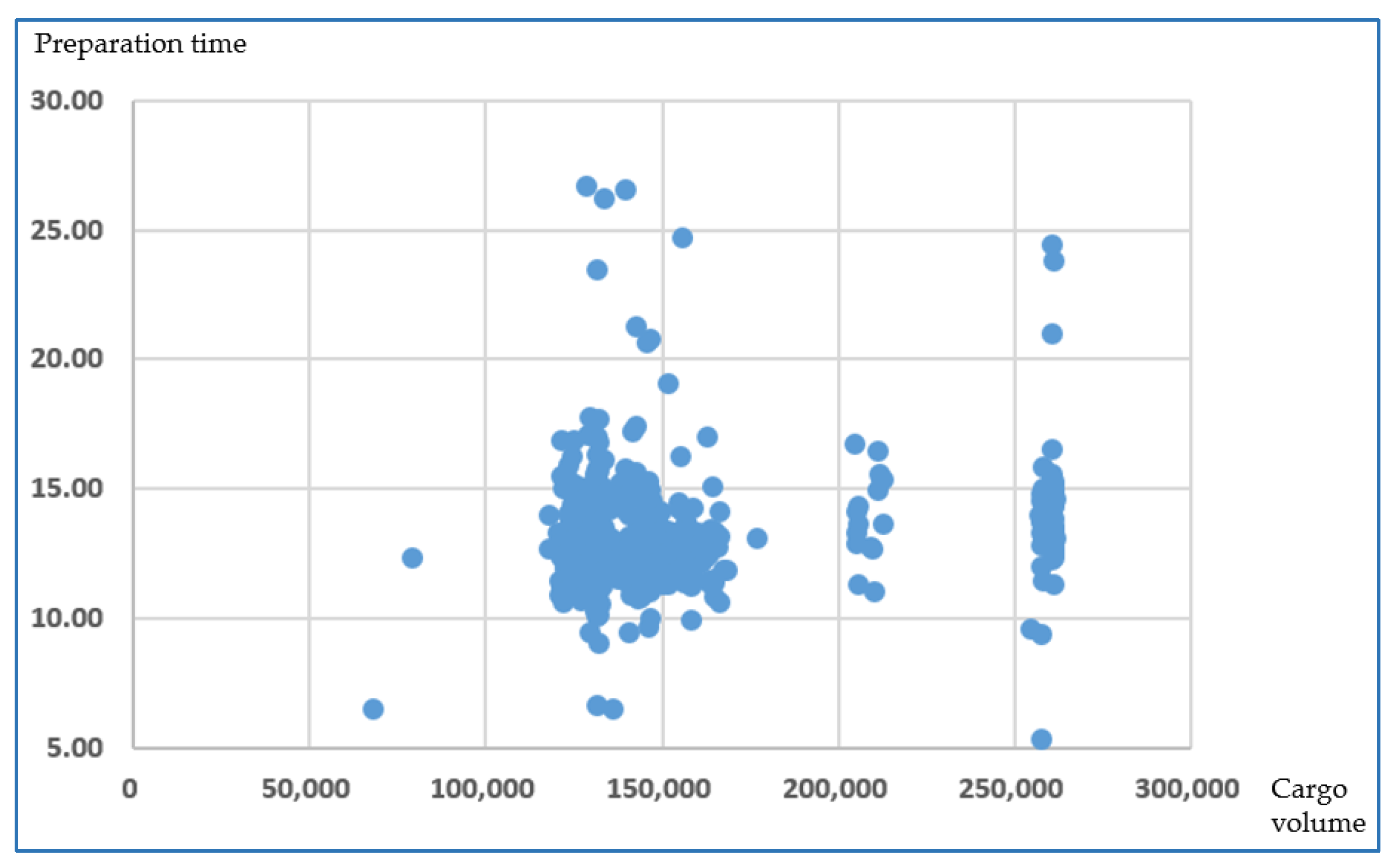 Jmse 10 02031 g005 Jmse 10 02031 g005