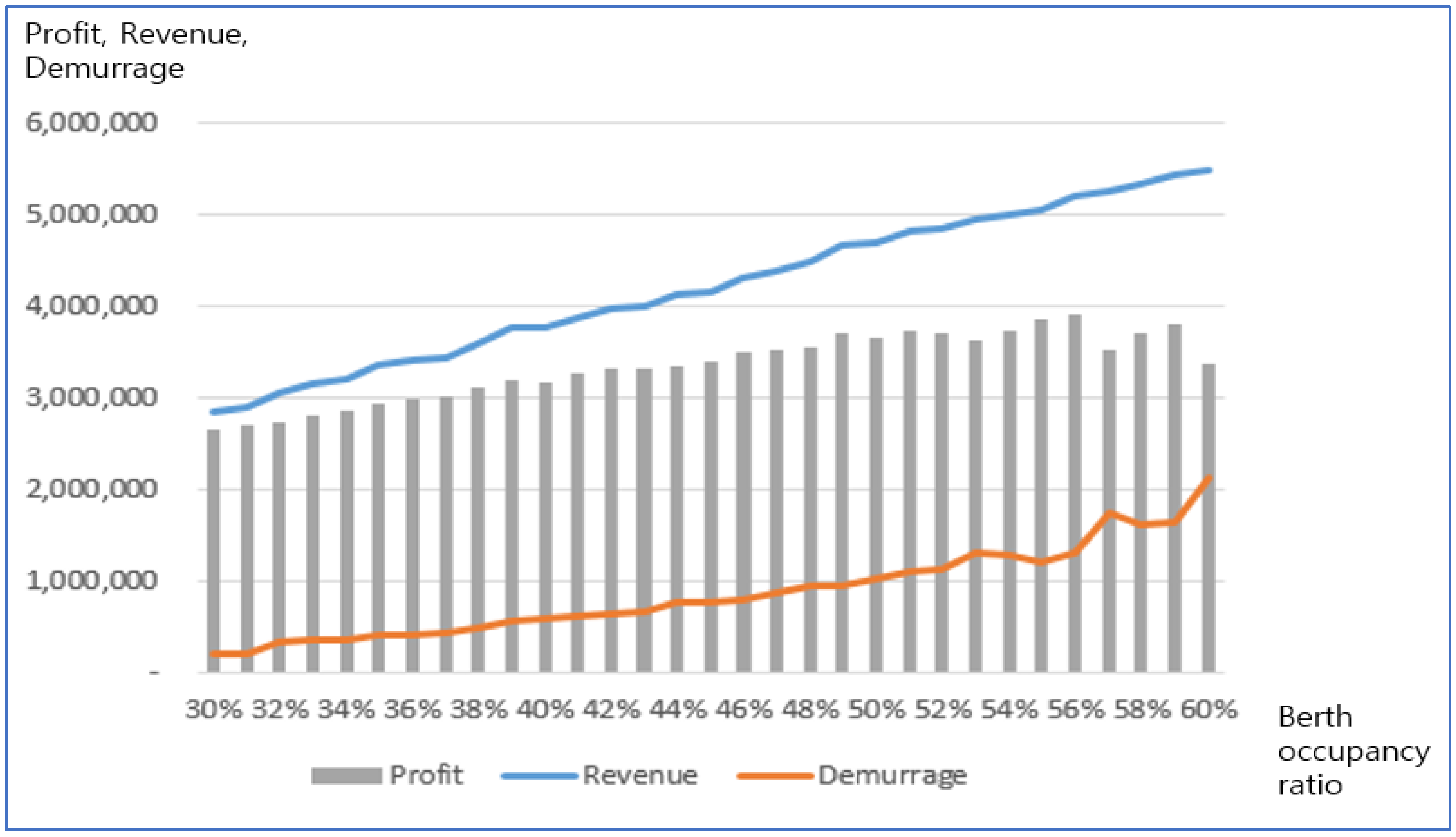 Jmse 10 02031 g008 Jmse 10 02031 g008