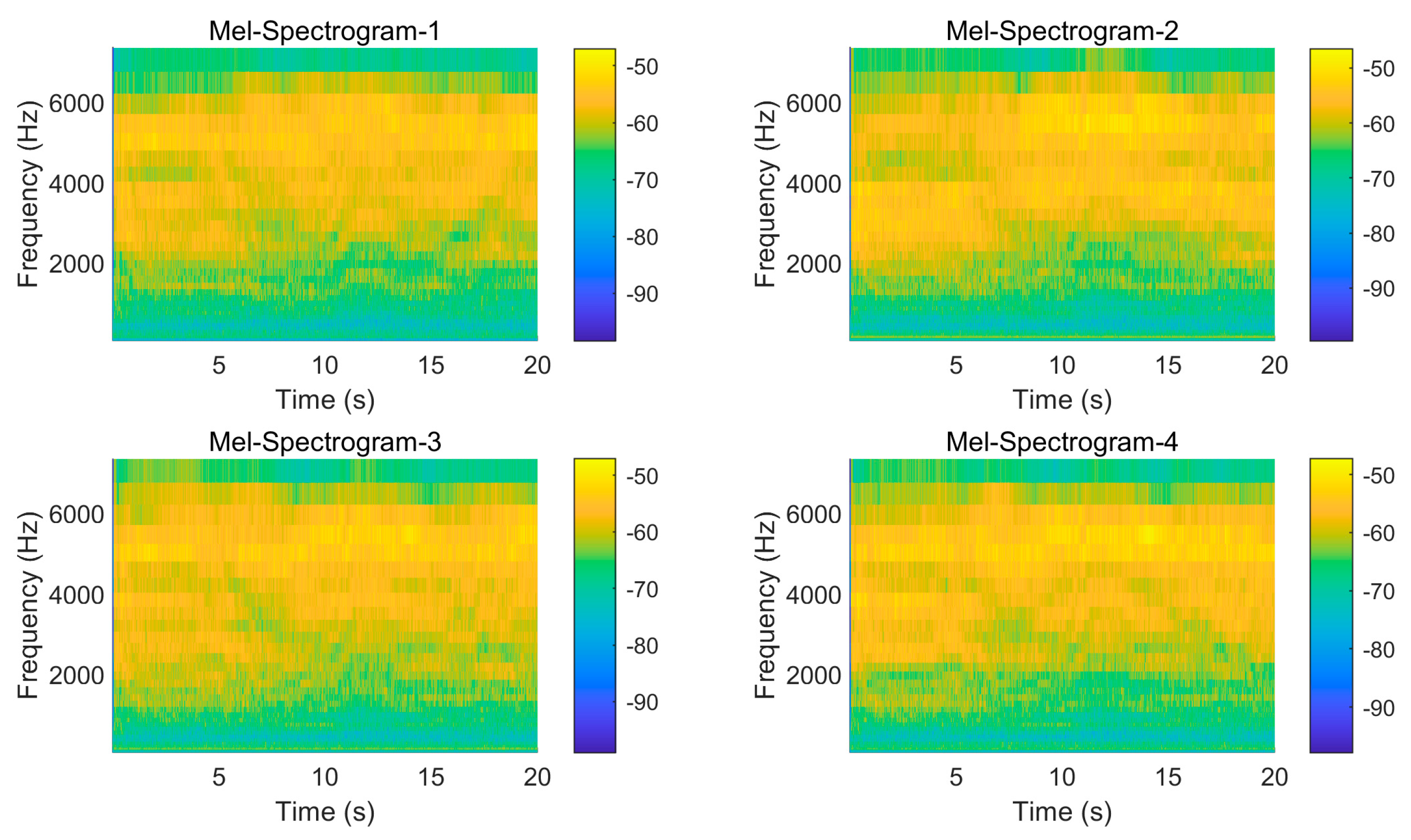 Jmse 11 00003 g004 Jmse 11 00003 g004