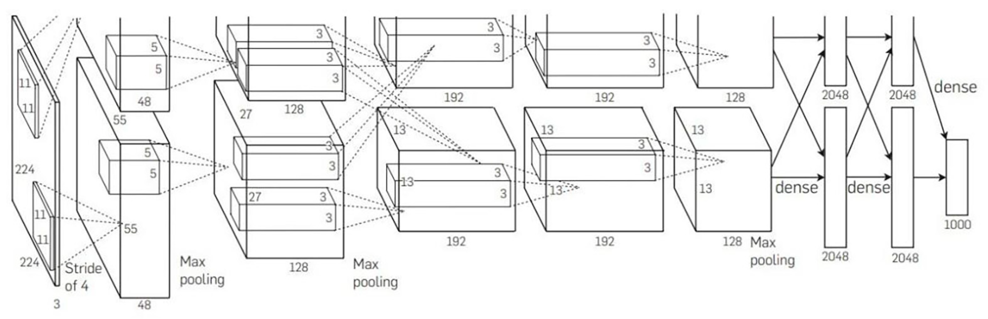 Jmse 11 00003 g007 Jmse 11 00003 g007