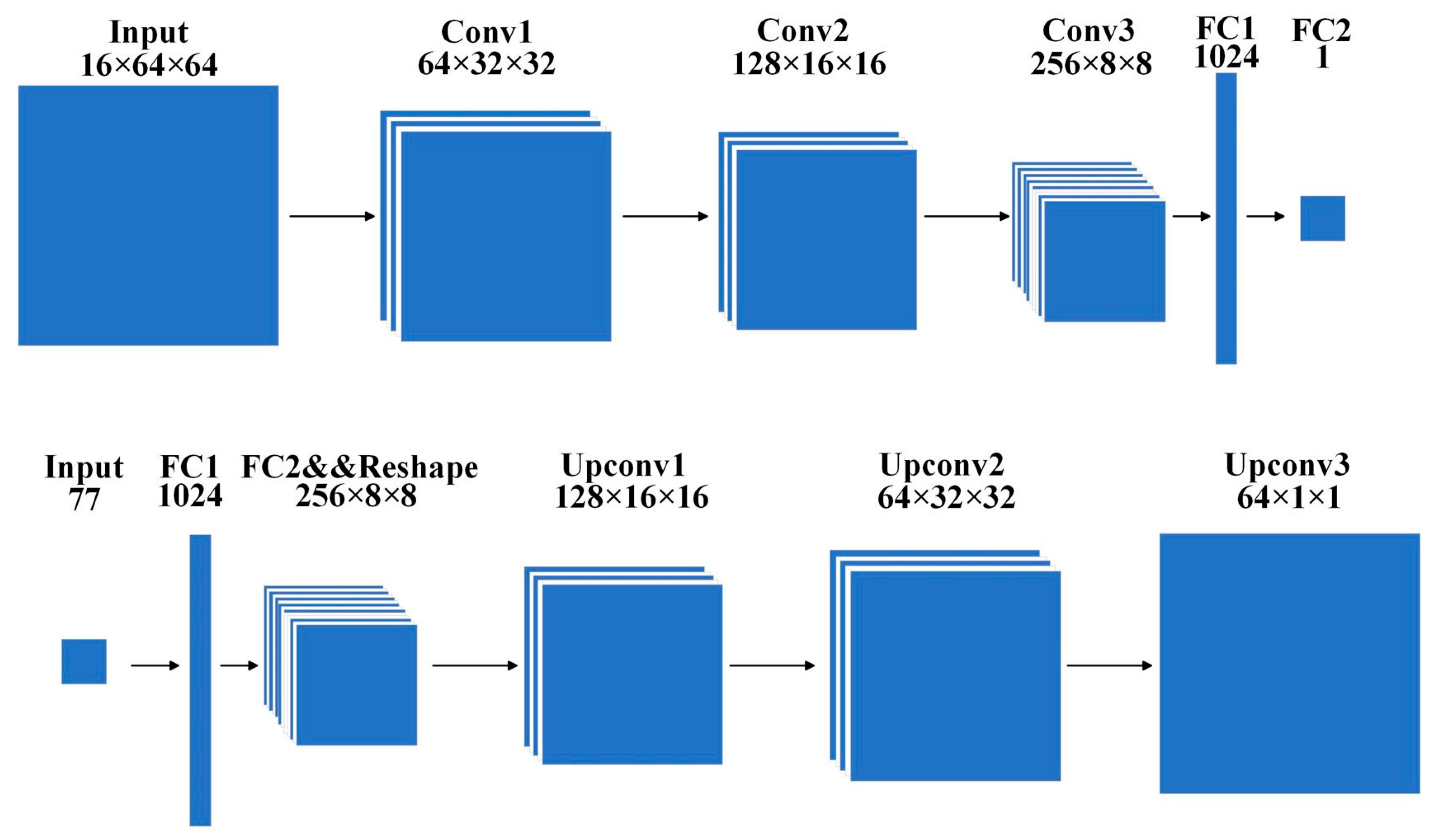Jmse 11 00003 g008 Jmse 11 00003 g008
