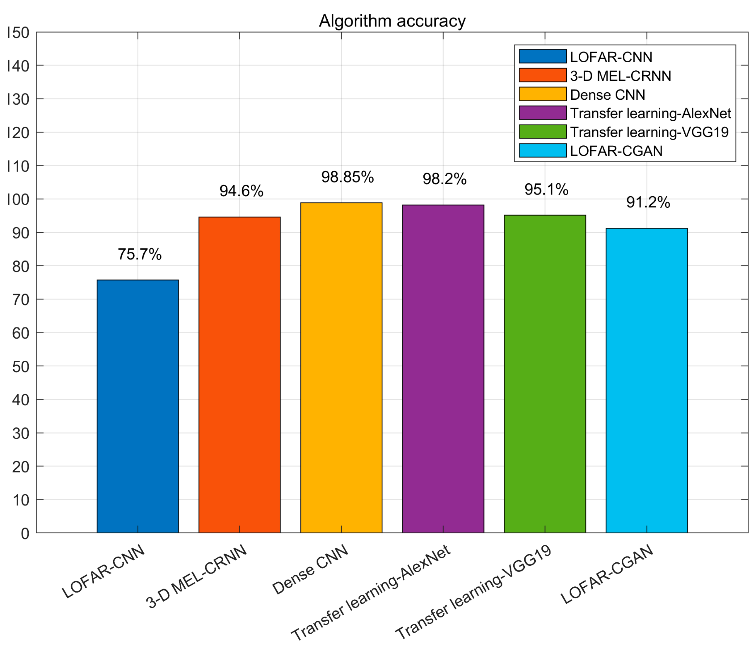 Jmse 11 00003 g010 Jmse 11 00003 g010