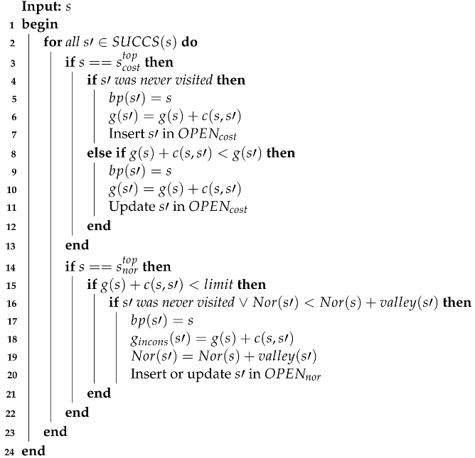 Jmse 11 00007 i002 Jmse 11 00007 i002