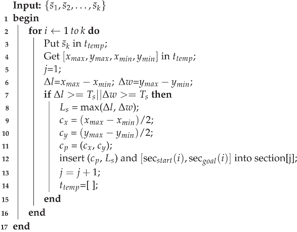 Jmse 11 00007 i003 Jmse 11 00007 i003