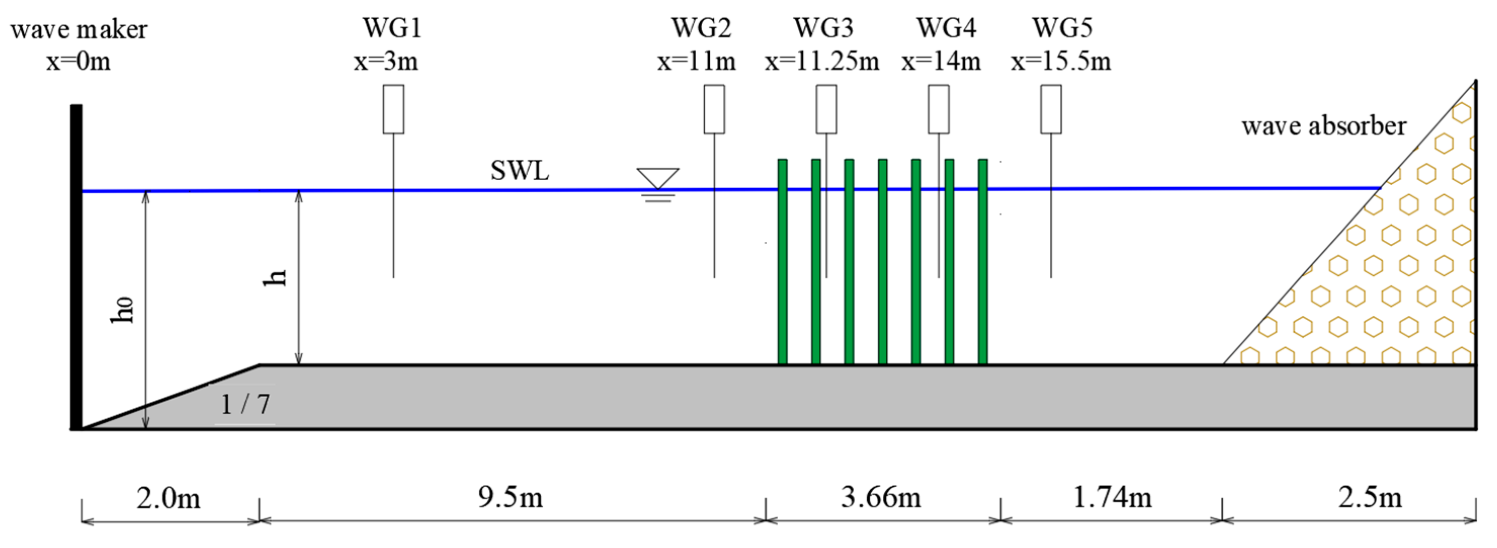 Jmse 11 00008 g004 Jmse 11 00008 g004