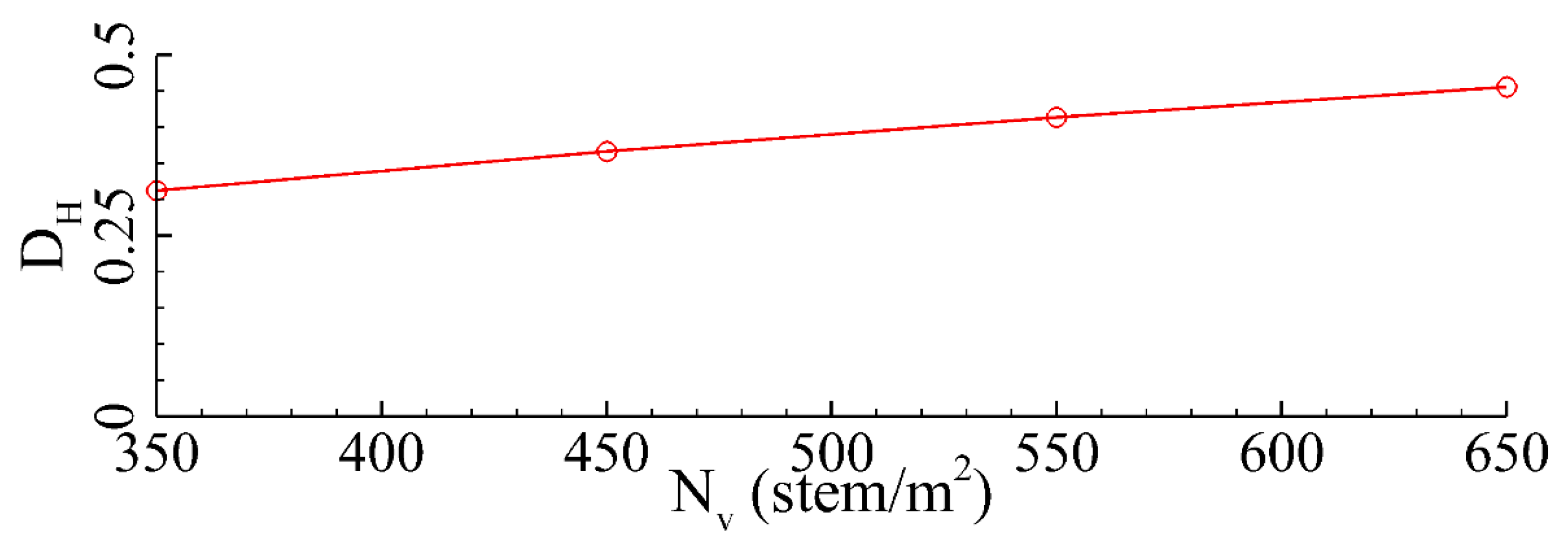 Jmse 11 00008 g026 Jmse 11 00008 g026