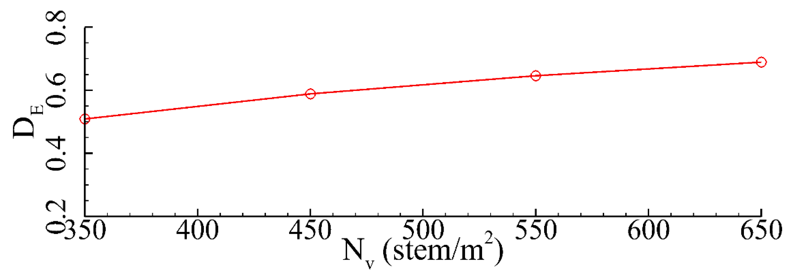 Jmse 11 00008 g027 Jmse 11 00008 g027