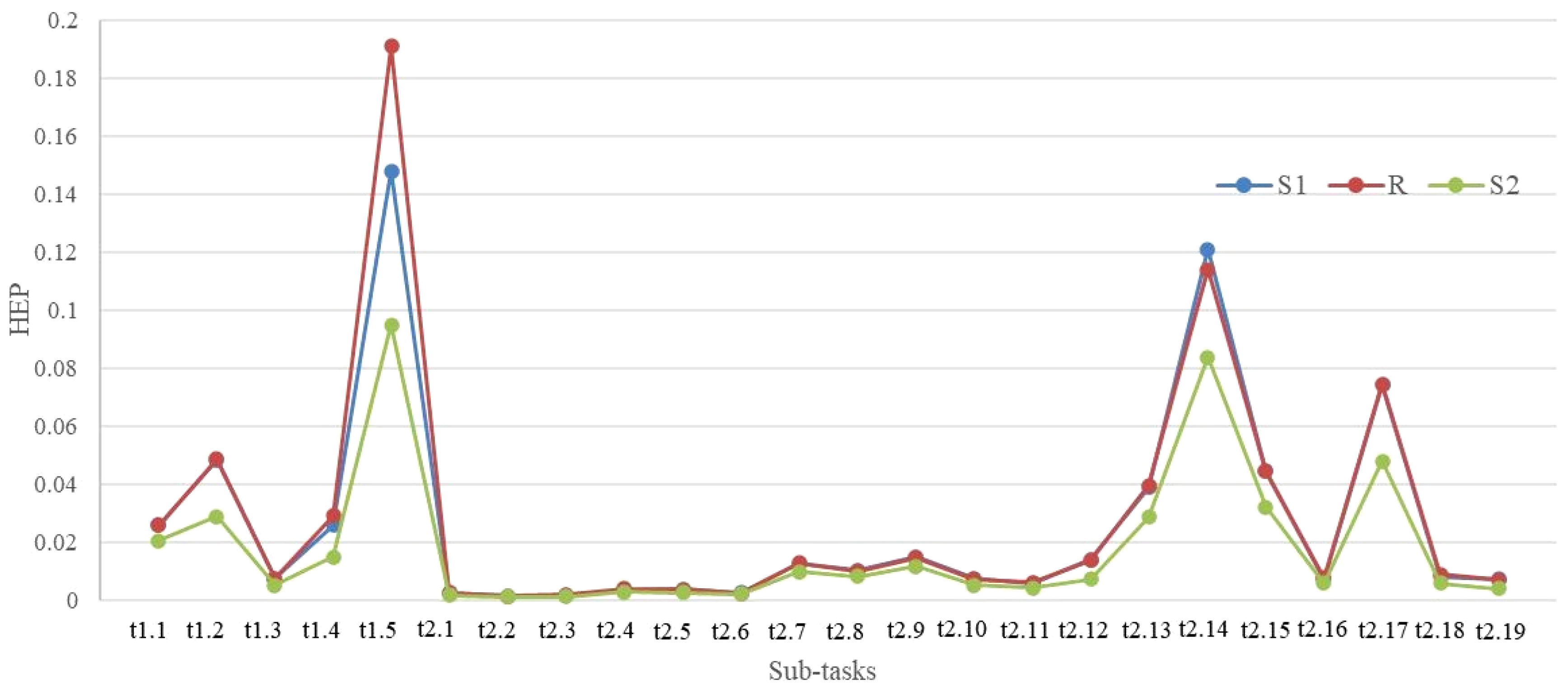 Jmse 11 00014 g002 Jmse 11 00014 g002