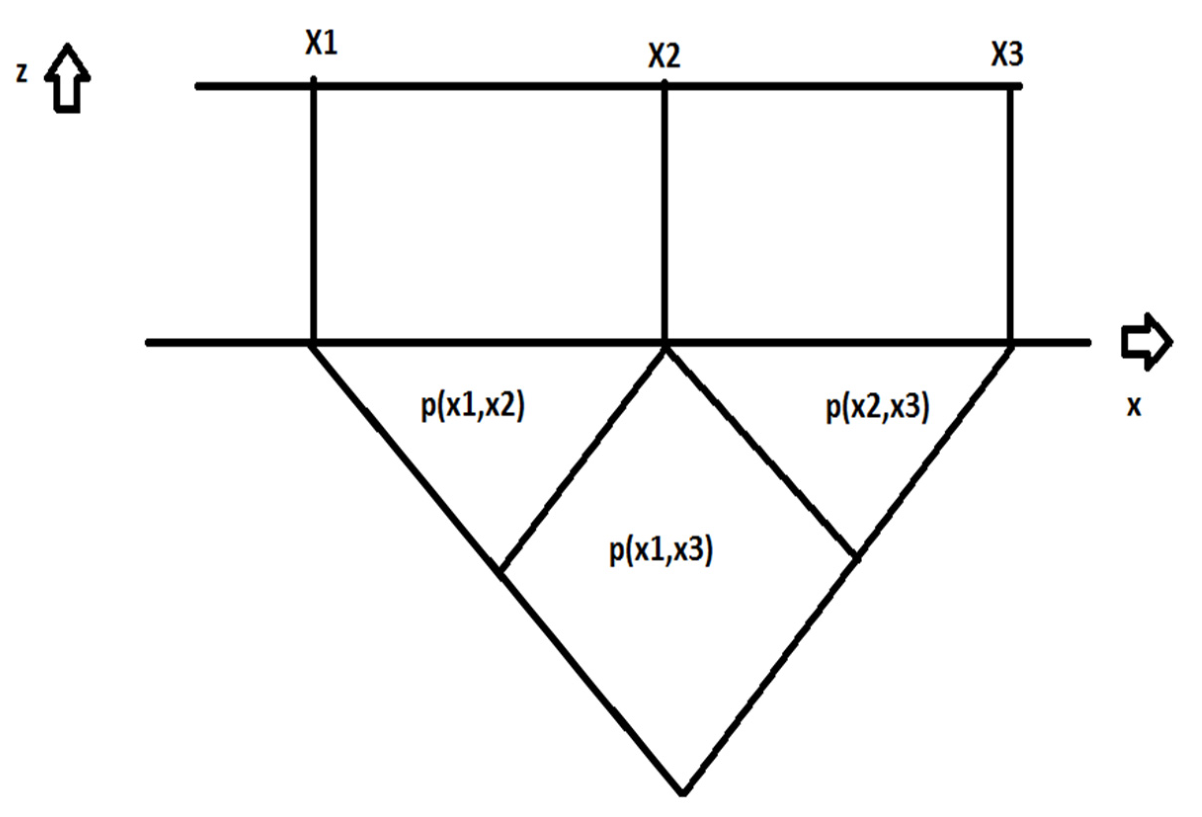 Jmse 11 00016 g001 Jmse 11 00016 g001