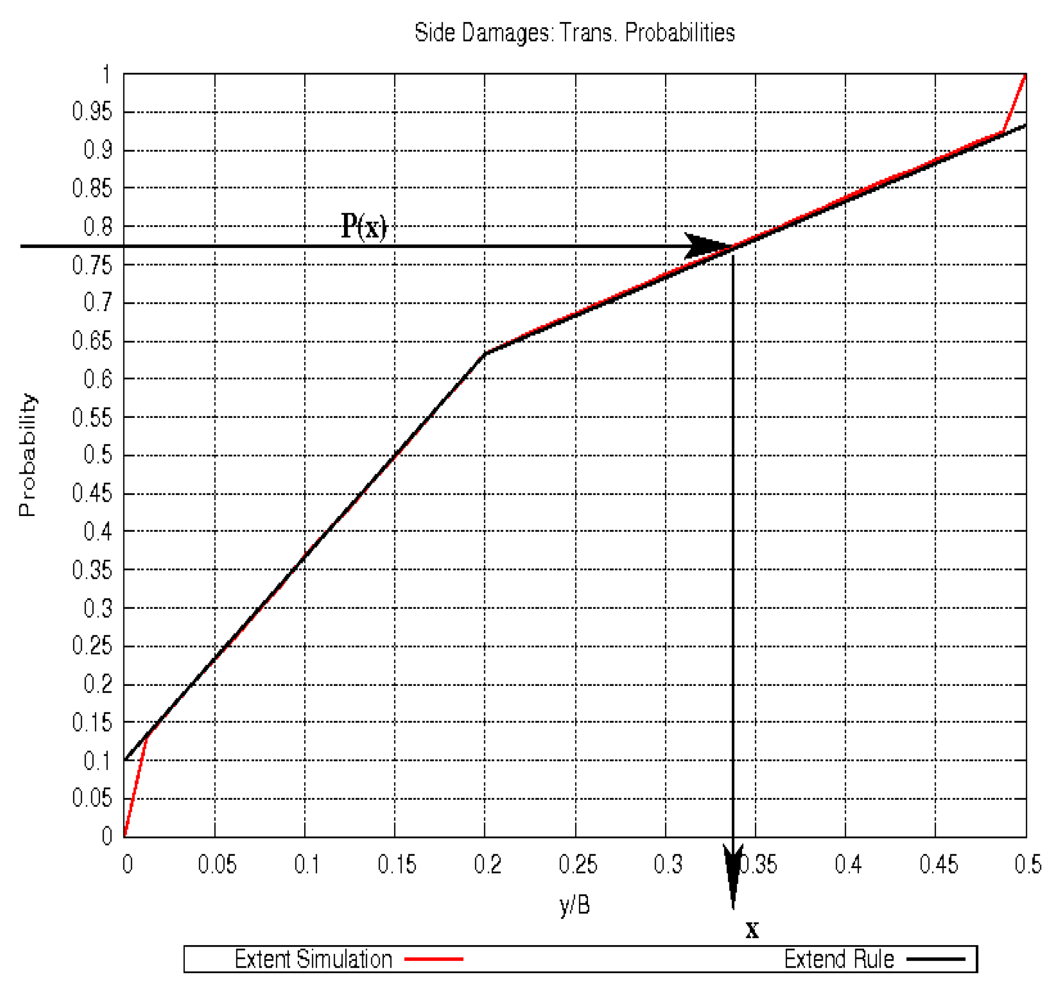 Jmse 11 00016 g002 Jmse 11 00016 g002