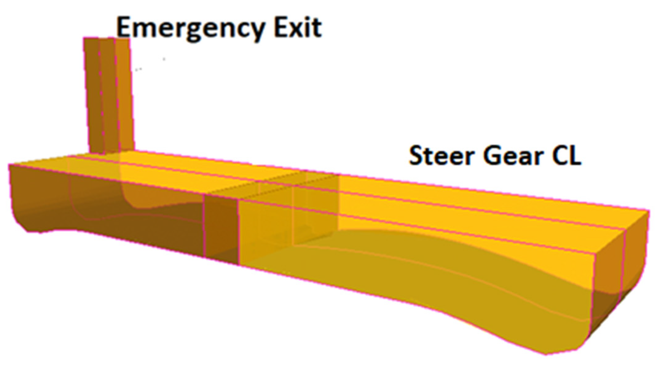 Jmse 11 00016 g004 Jmse 11 00016 g004