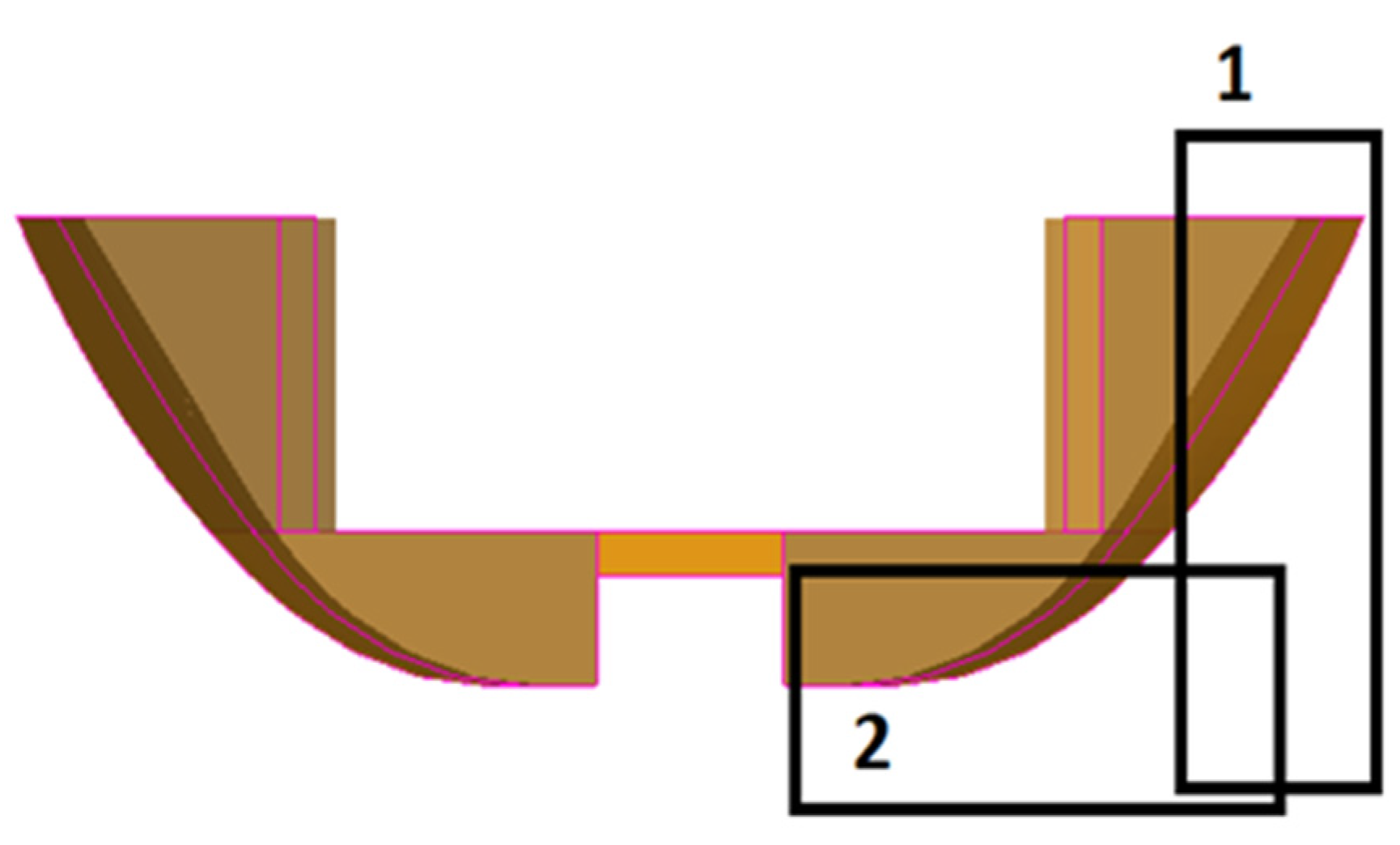 Jmse 11 00016 g005 Jmse 11 00016 g005