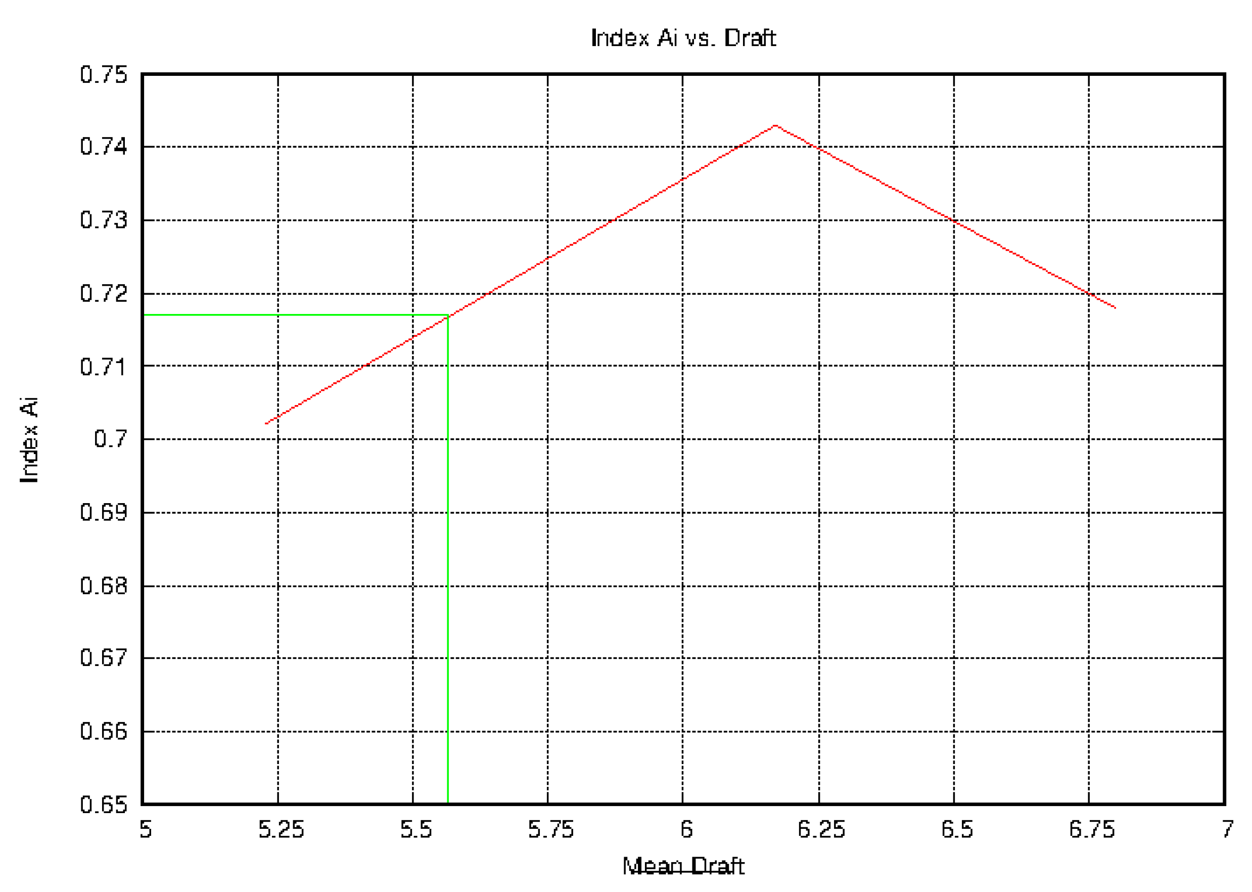 Jmse 11 00016 g008 Jmse 11 00016 g008