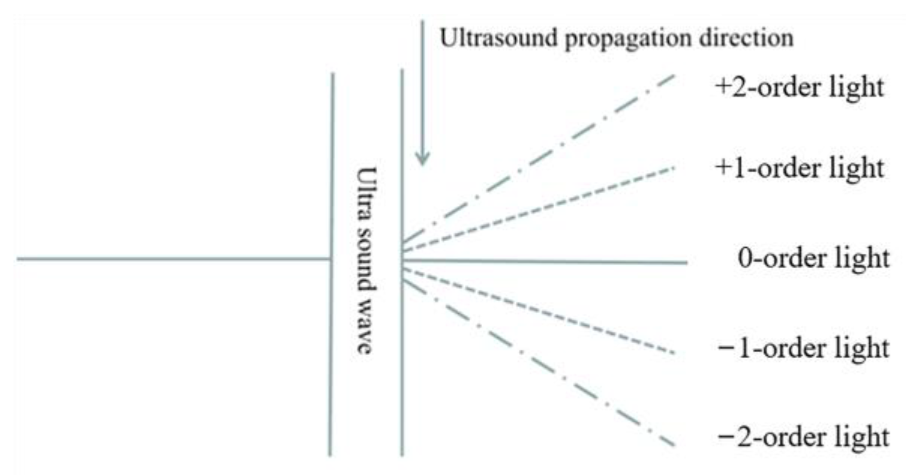 Jmse 11 00018 g002 Jmse 11 00018 g002