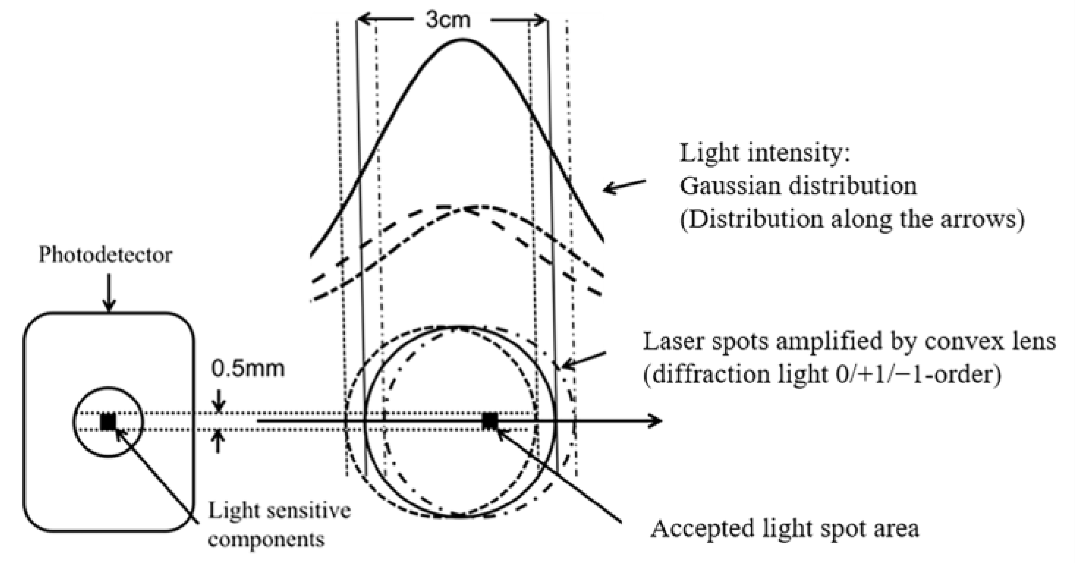 Jmse 11 00018 g004 Jmse 11 00018 g004