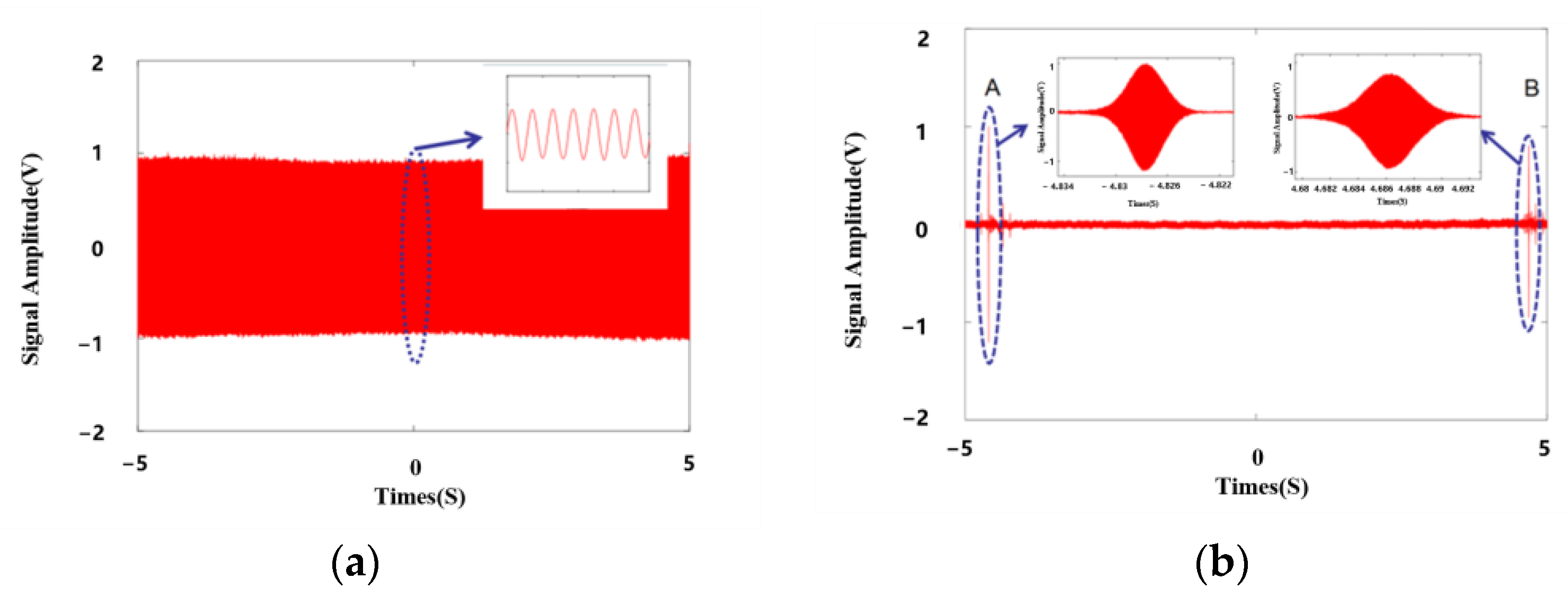 Jmse 11 00018 g008 Jmse 11 00018 g008