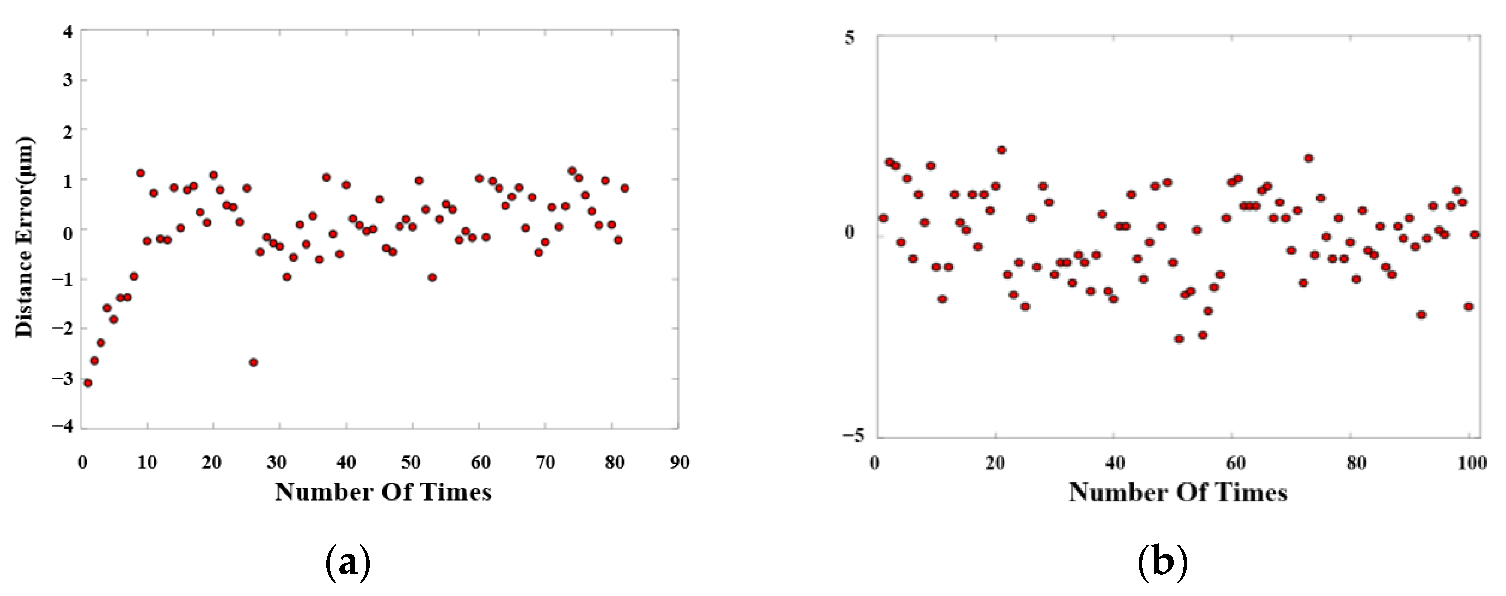 Jmse 11 00018 g010a Jmse 11 00018 g010a
