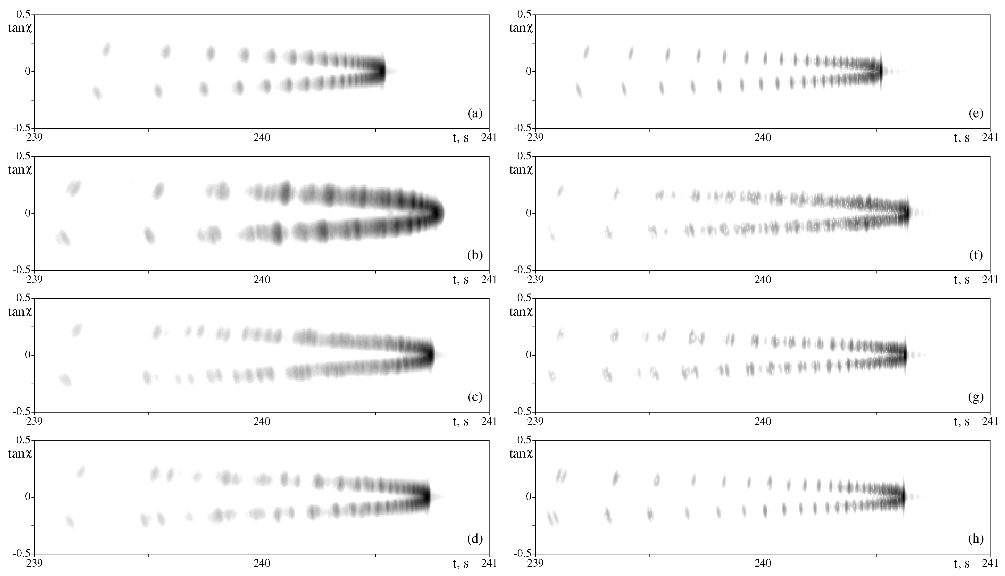 Jmse 11 00029 g003 Jmse 11 00029 g003