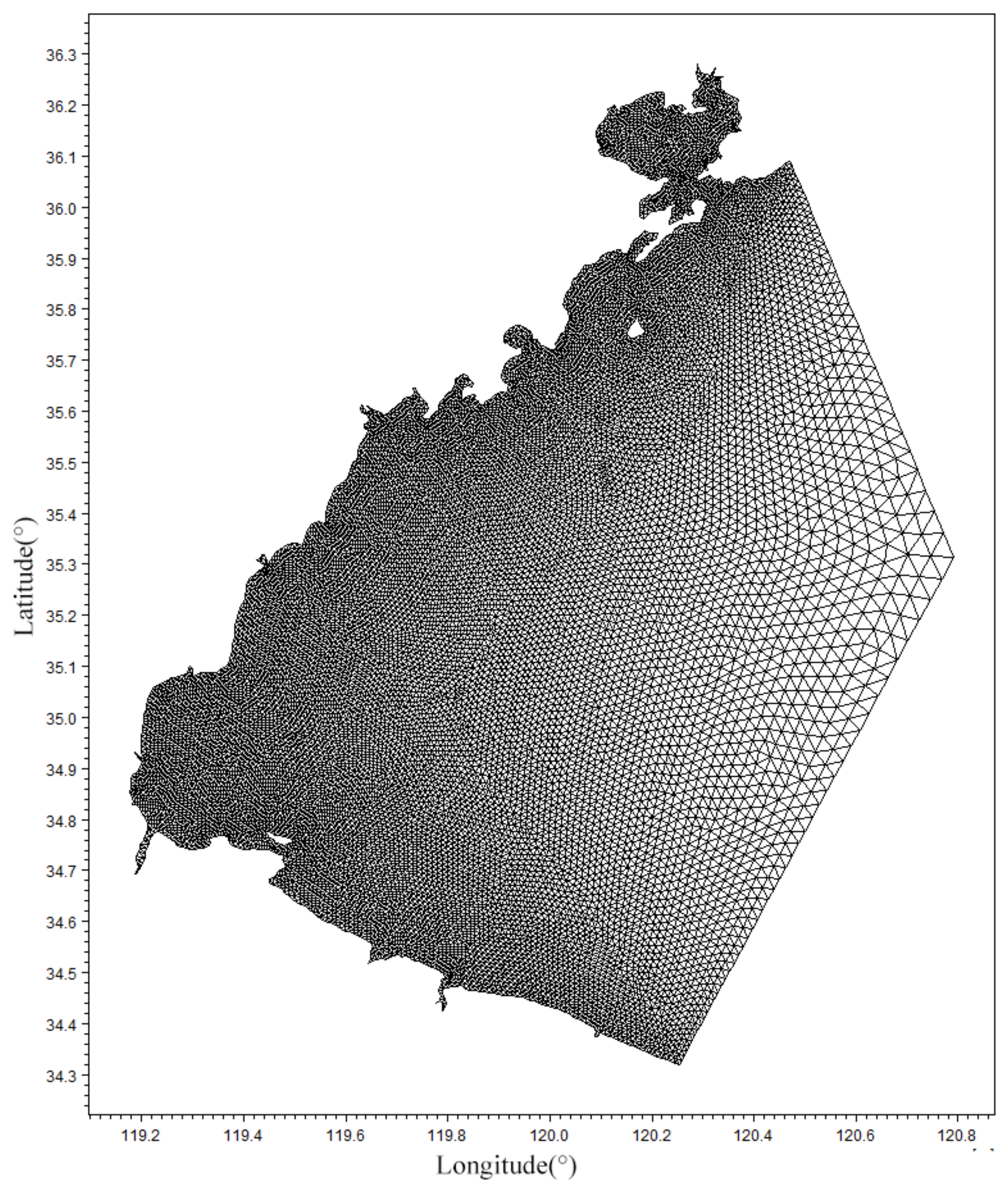 Jmse 11 00030 g003 Jmse 11 00030 g003