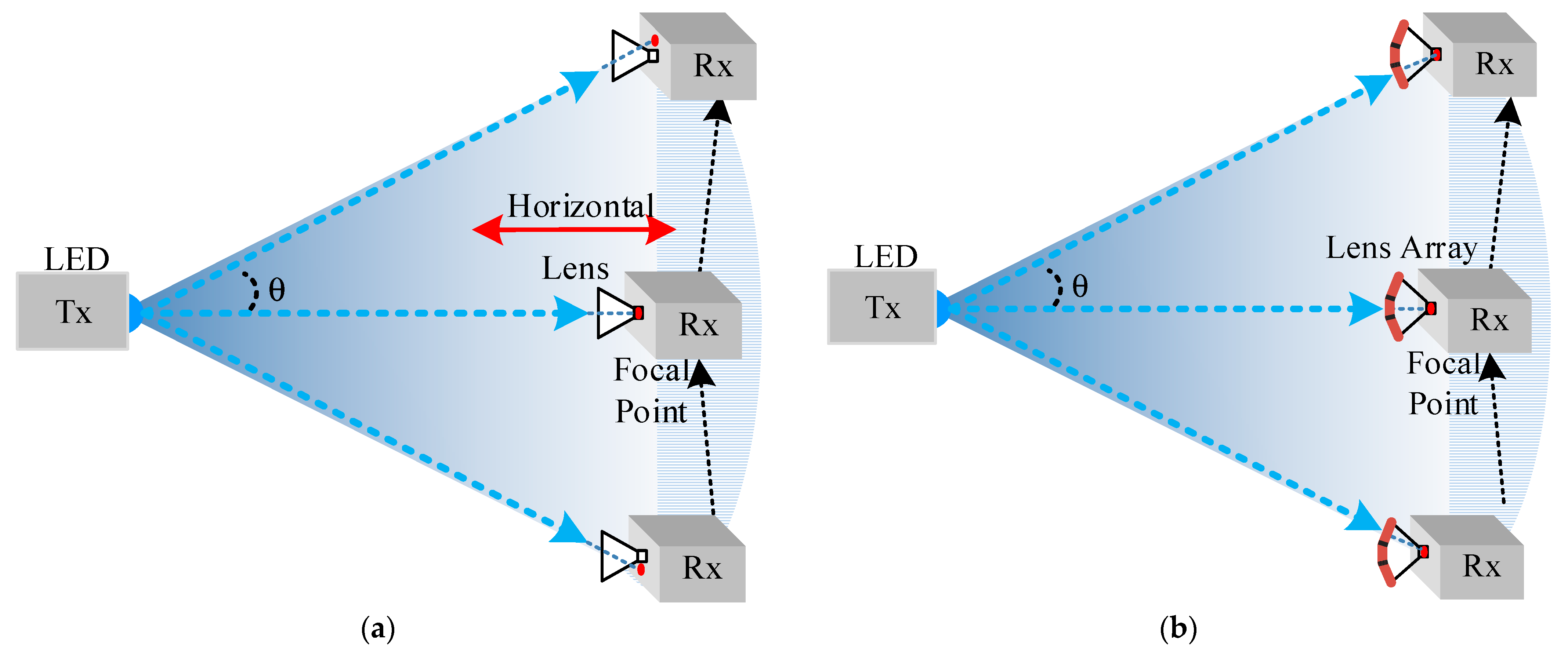 Jmse 11 00048 g002 Jmse 11 00048 g002