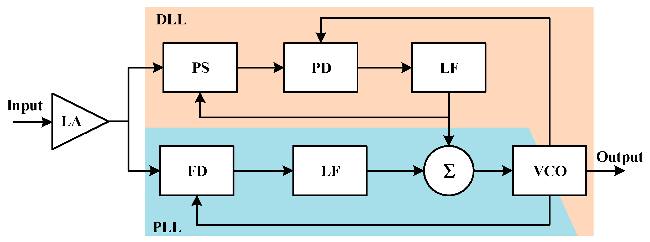 Jmse 11 00048 g006 Jmse 11 00048 g006