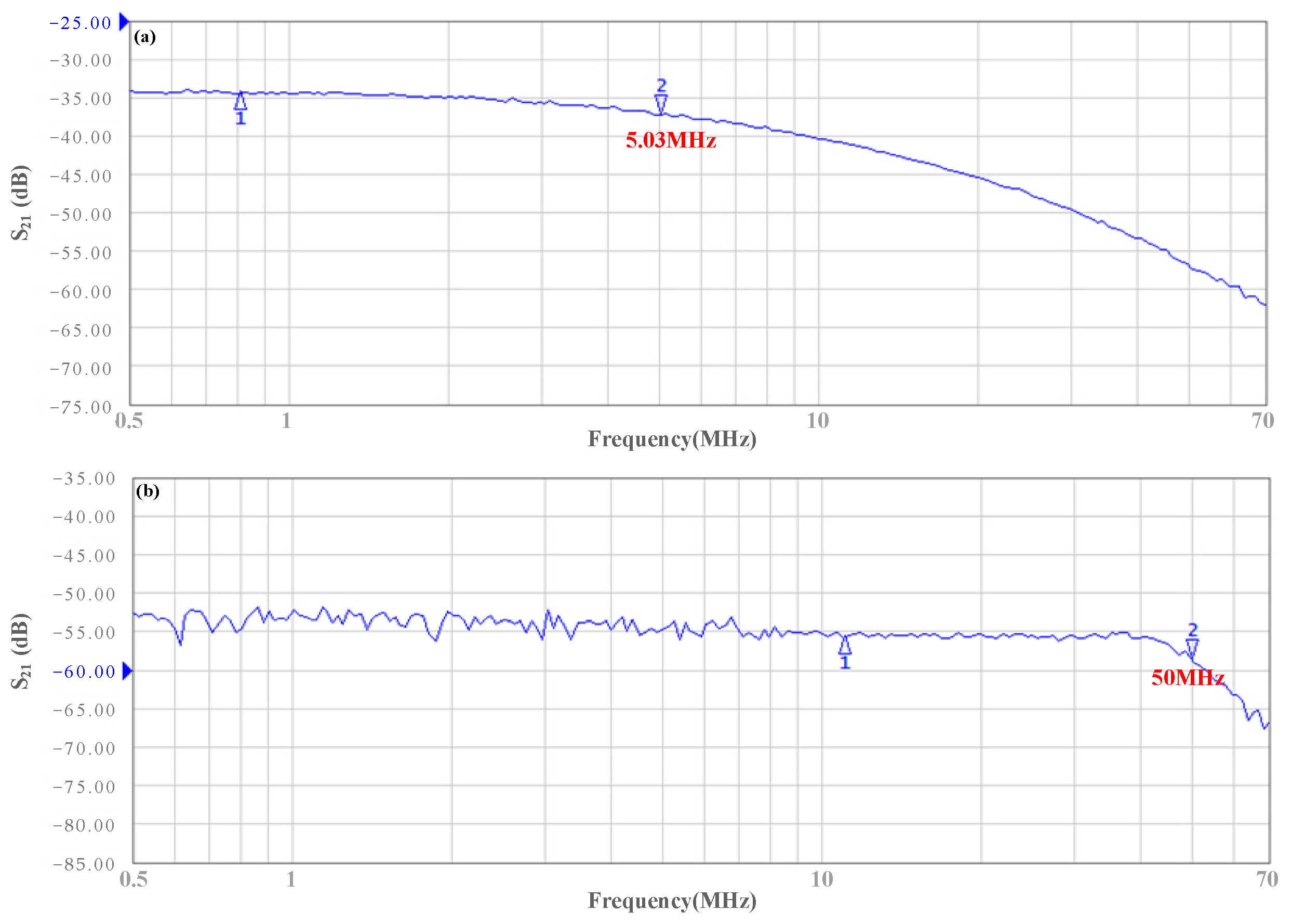 Jmse 11 00048 g008 Jmse 11 00048 g008