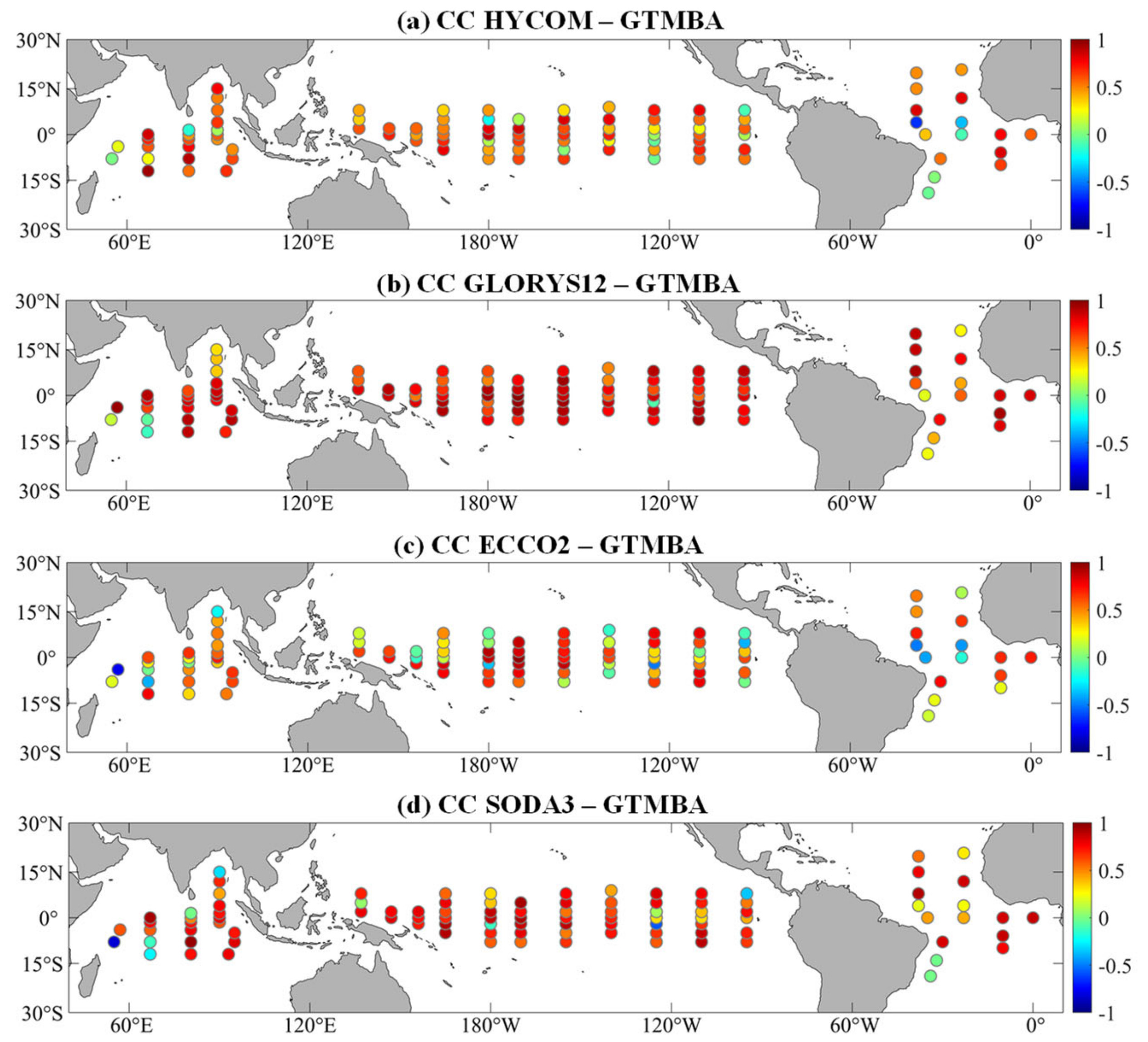 Jmse 11 00054 g010 Jmse 11 00054 g010