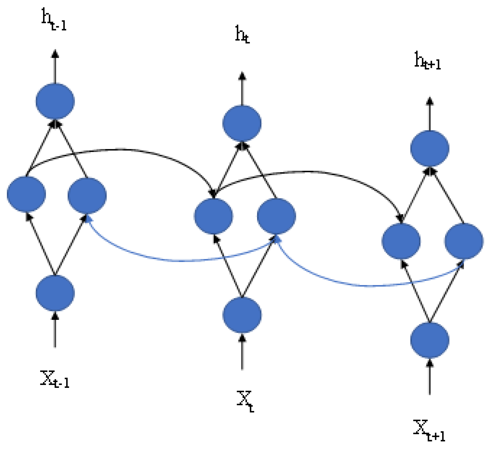 Jmse 11 00056 g003 Jmse 11 00056 g003