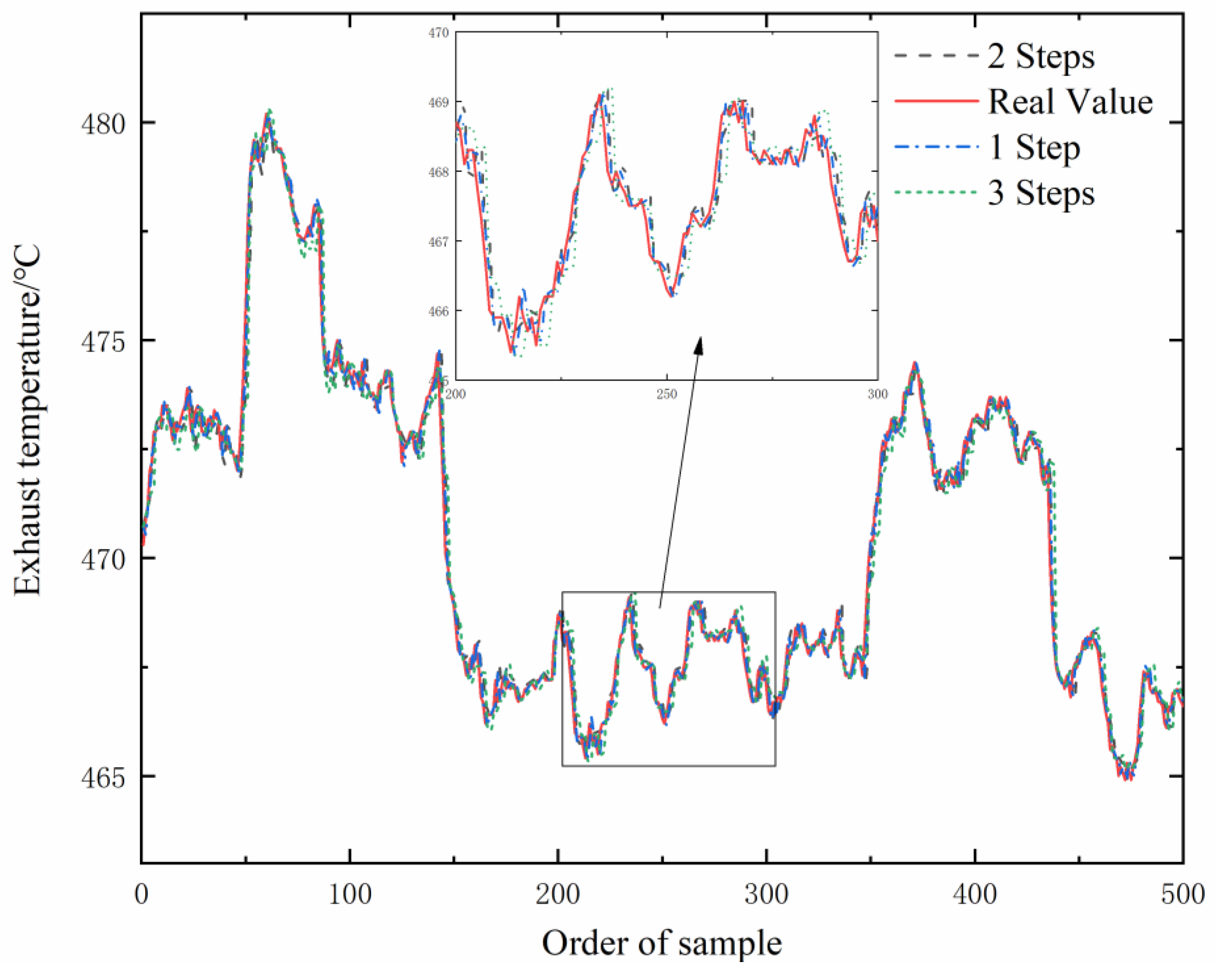 Jmse 11 00056 g009 Jmse 11 00056 g009