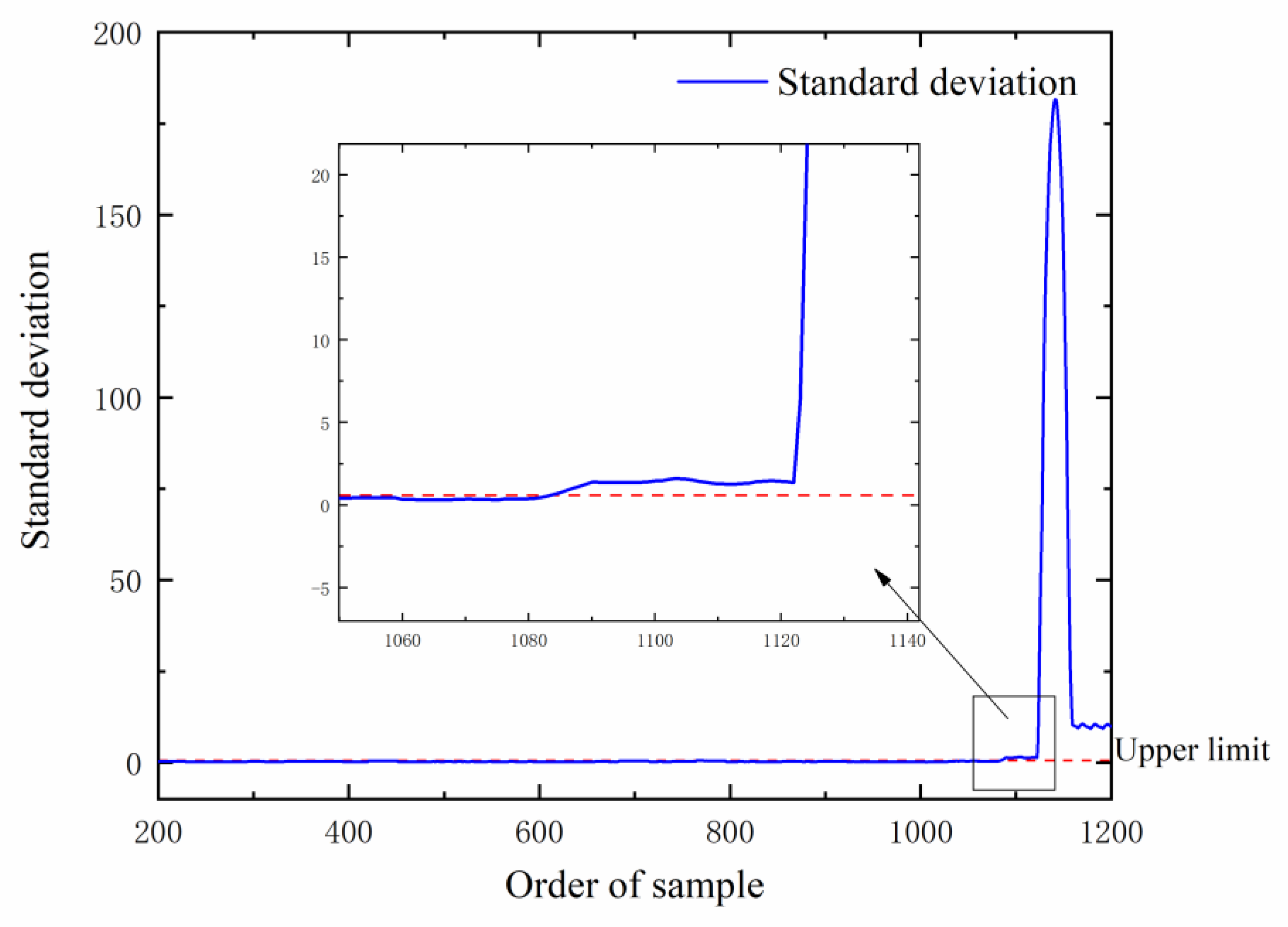 Jmse 11 00056 g016 Jmse 11 00056 g016