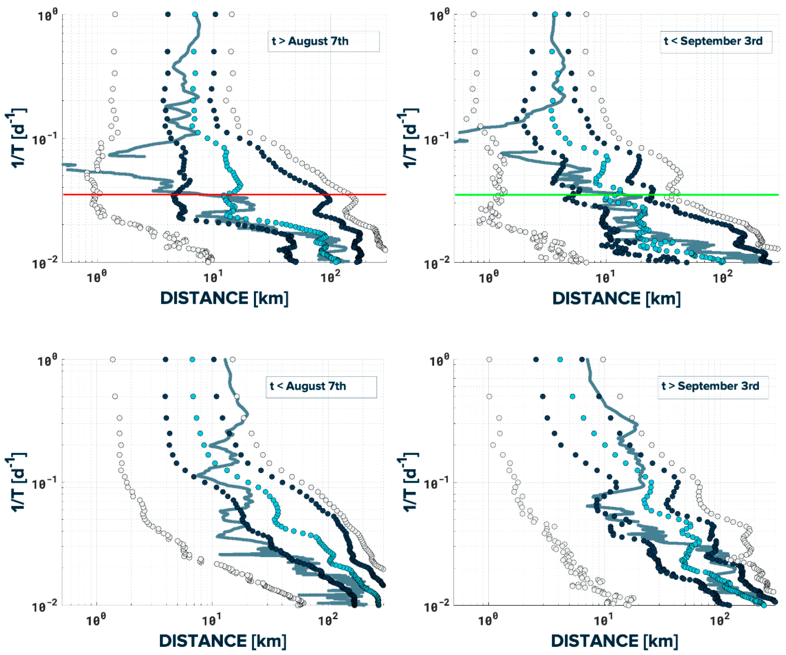 Jmse 11 00068 g006 Jmse 11 00068 g006