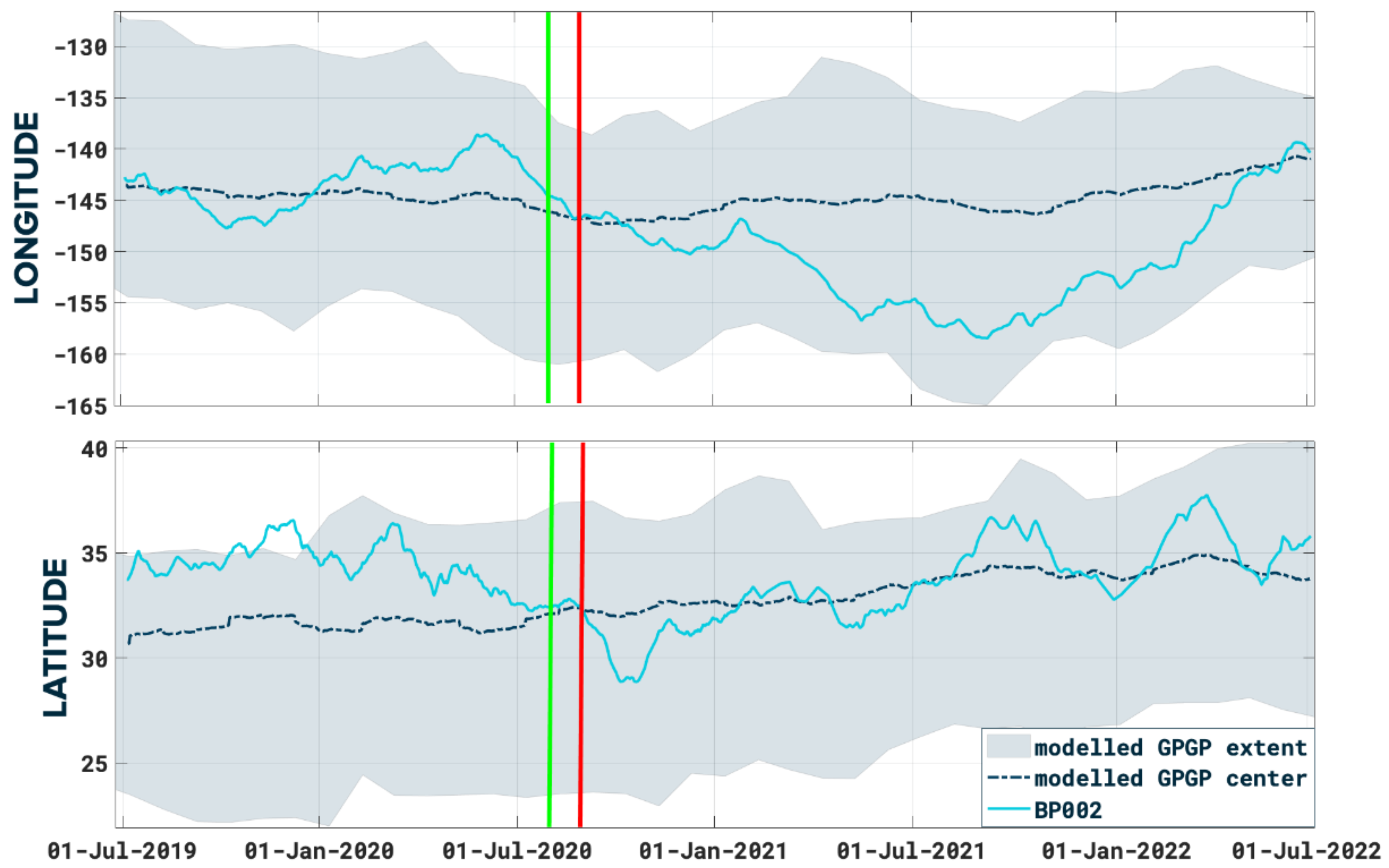 Jmse 11 00068 g007 Jmse 11 00068 g007
